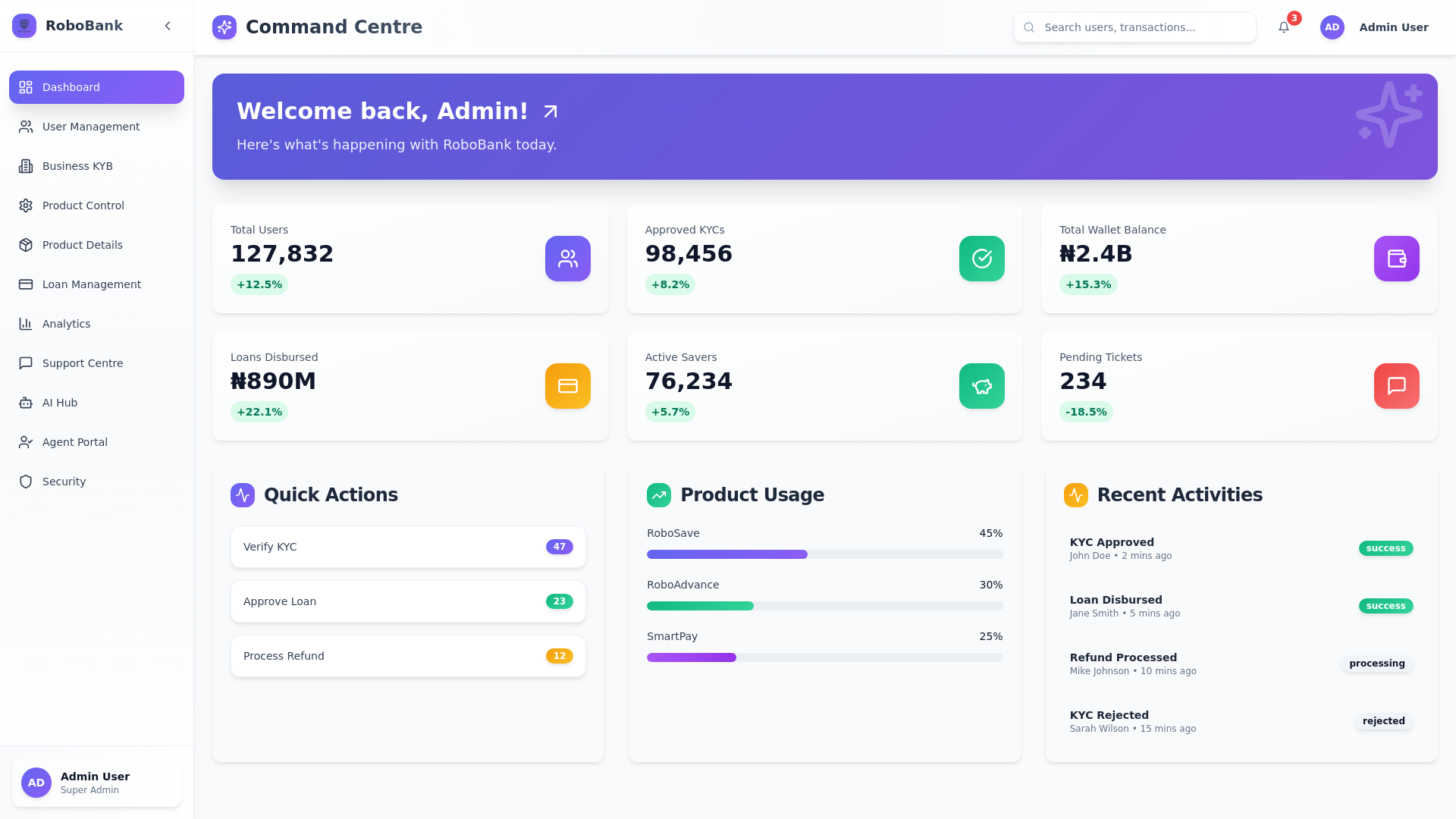website screenshot of https://controlpanel-robobankpay.pages.dev/
