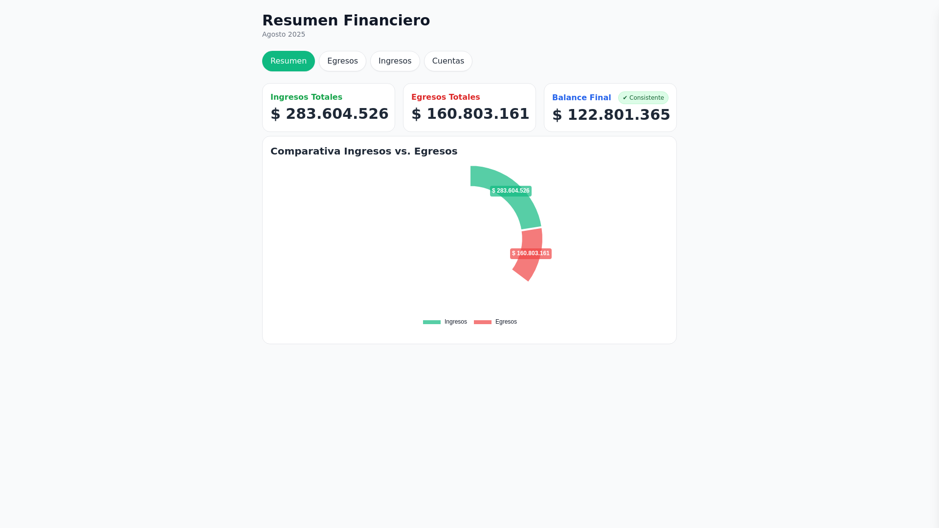 website screenshot of https://analisisseptiembre.pages.dev/