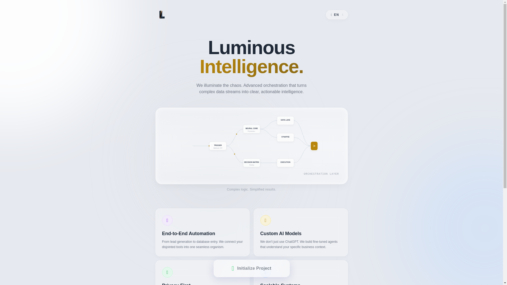 website screenshot of https://lumirius.com/
