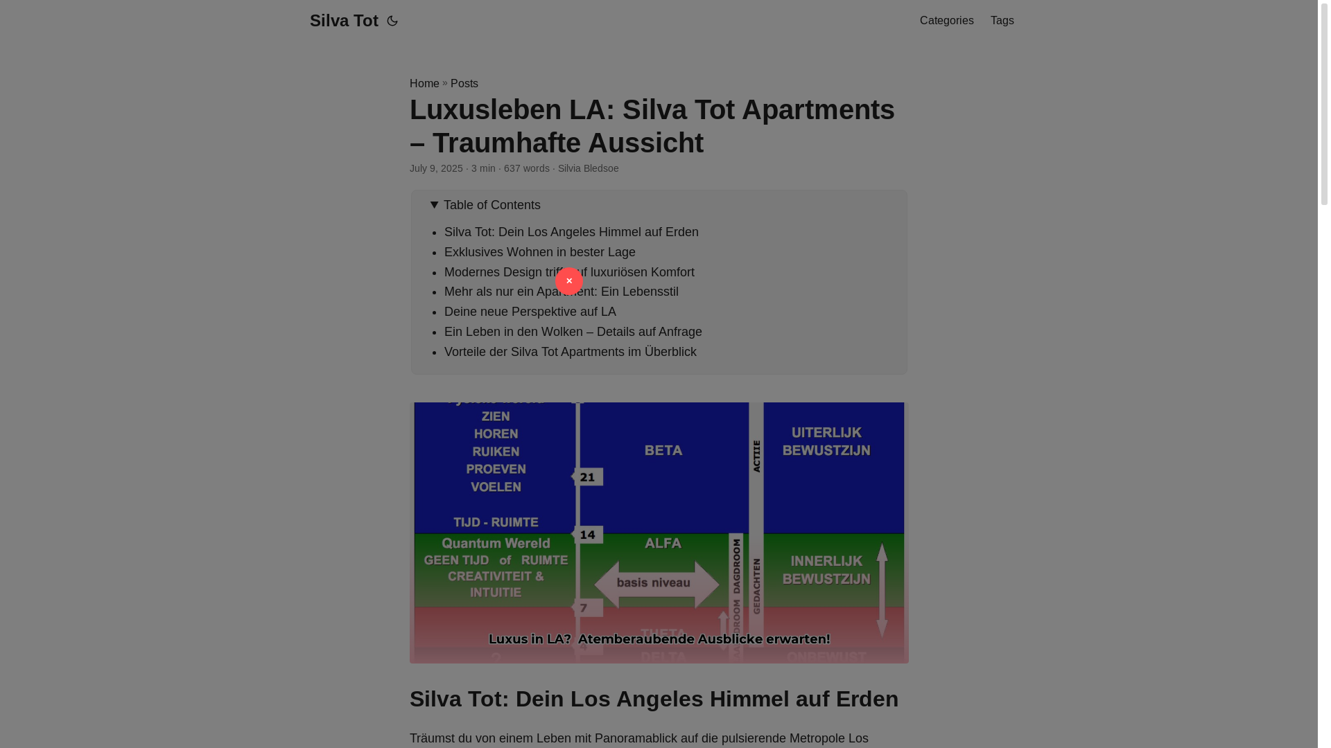 website screenshot of https://silva-tot.pages.dev/