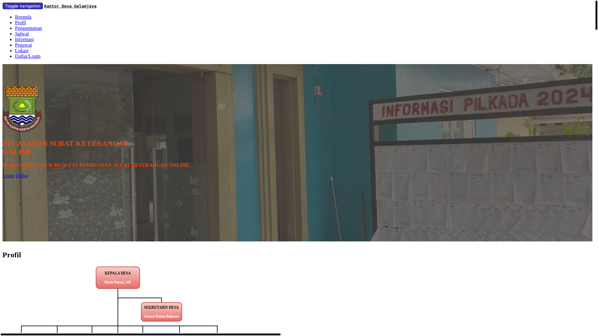 website screenshot of https://supenogelam.my.id/