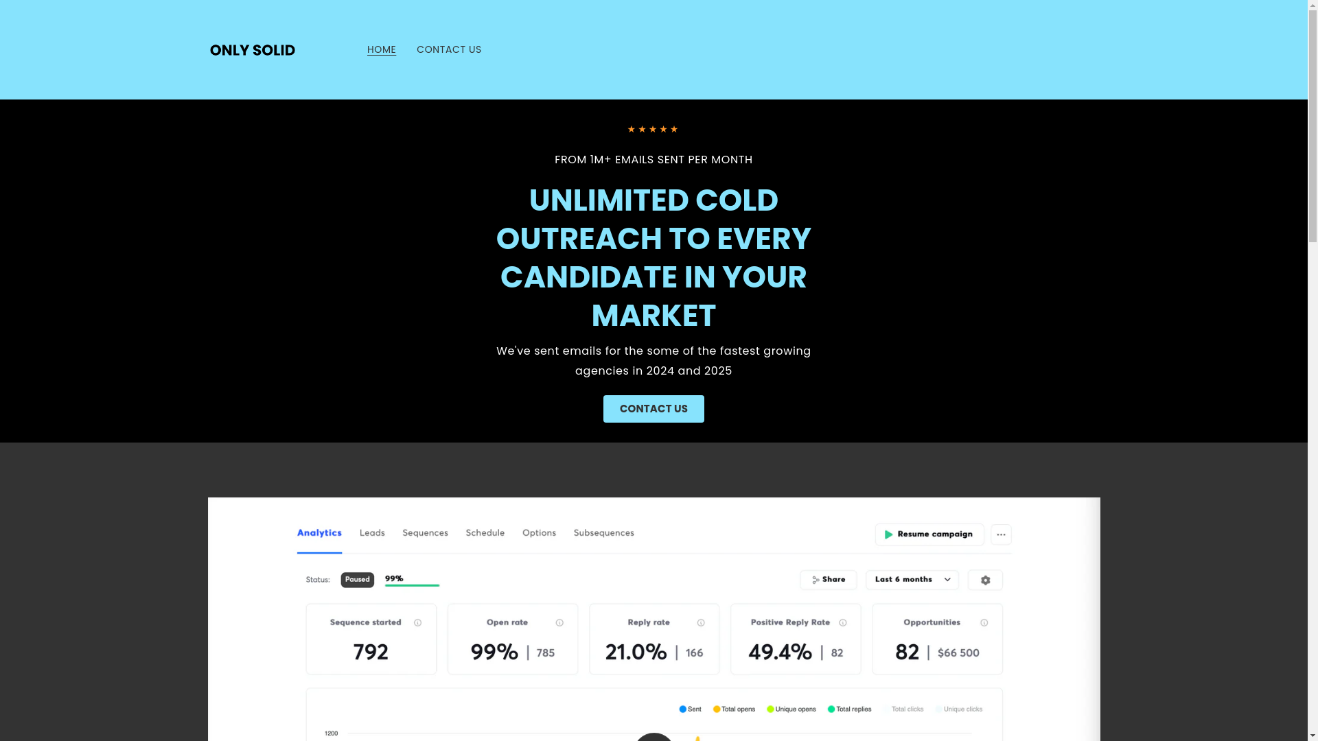 website screenshot of https://99openrate.com/