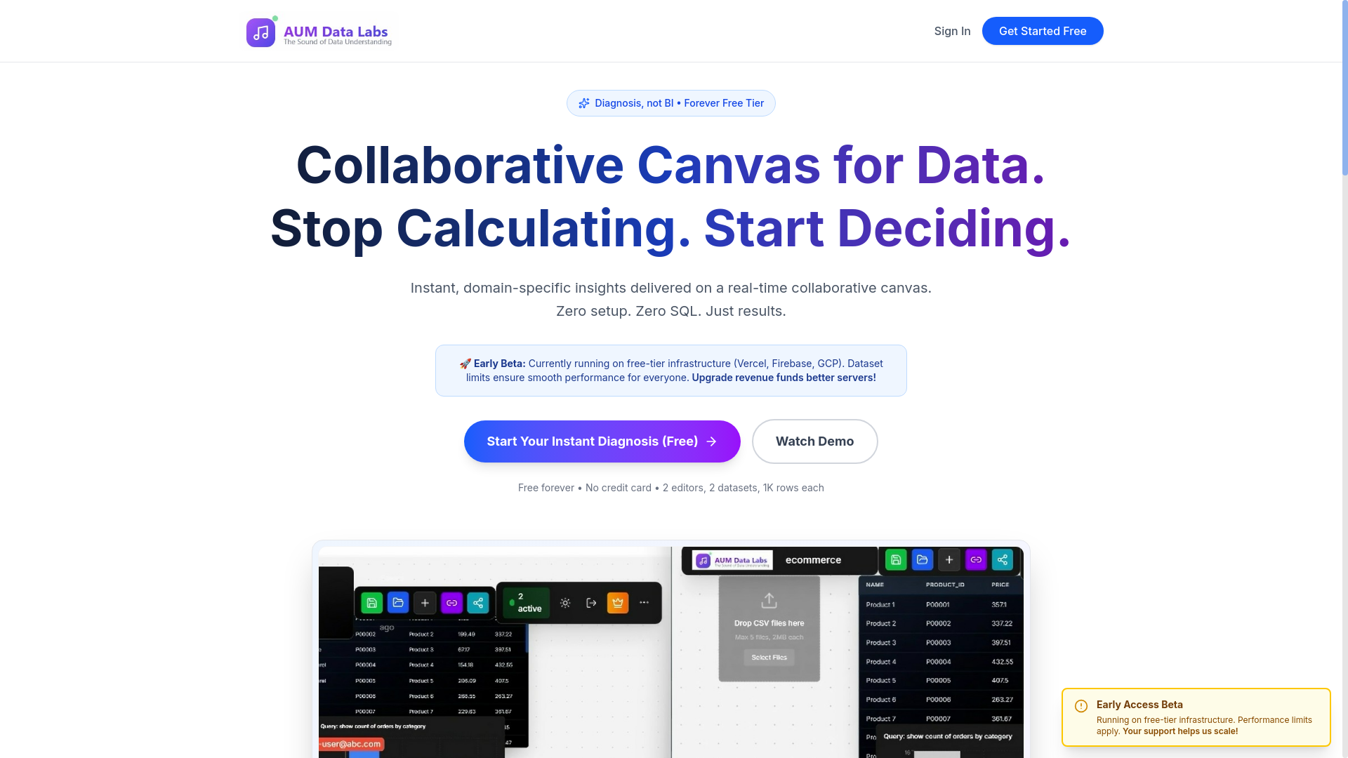 website screenshot of https://www.aumdatalabs.com