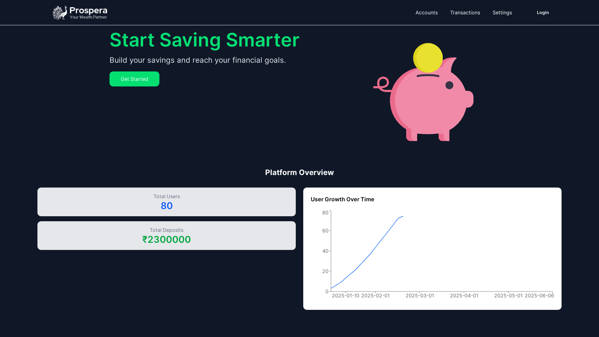 website screenshot of https://prosperasavings.pages.dev/