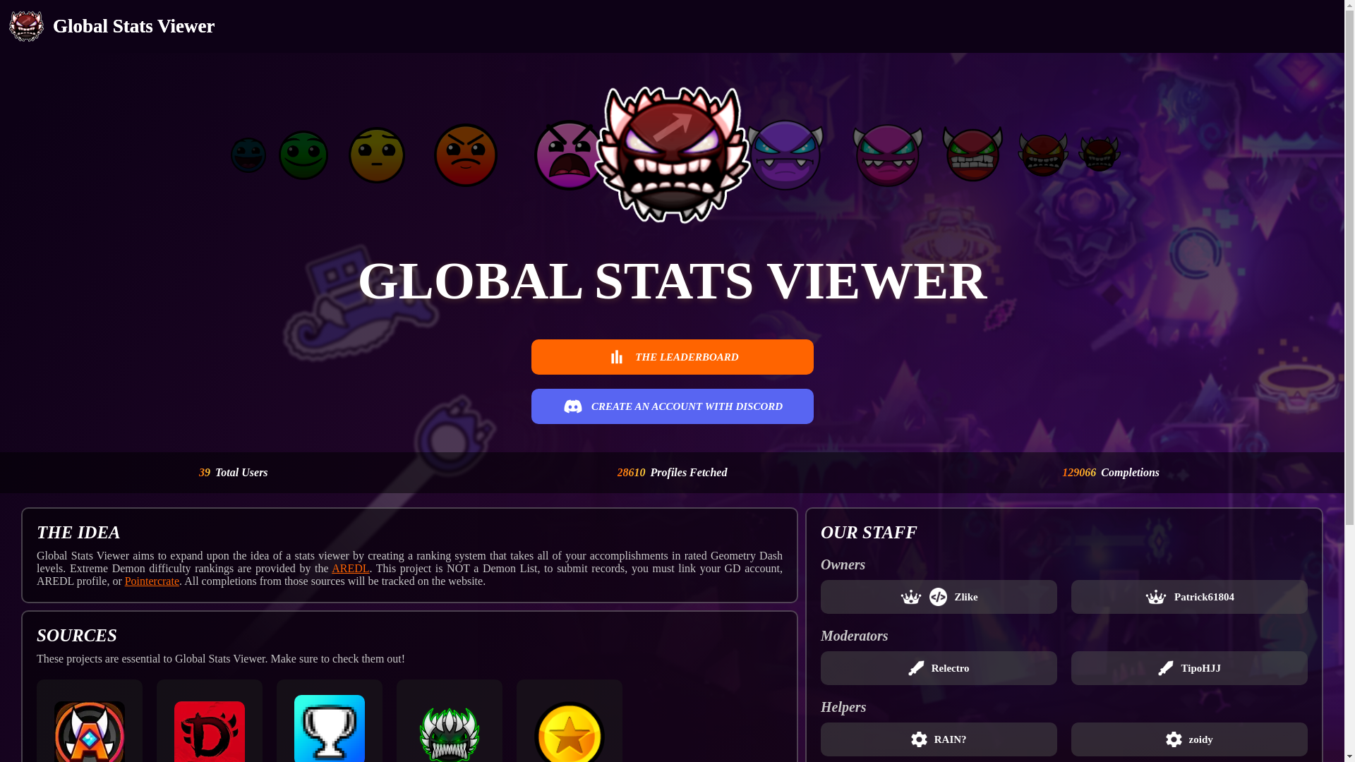 website screenshot of https://globalstatsviewer-v2.pages.dev/