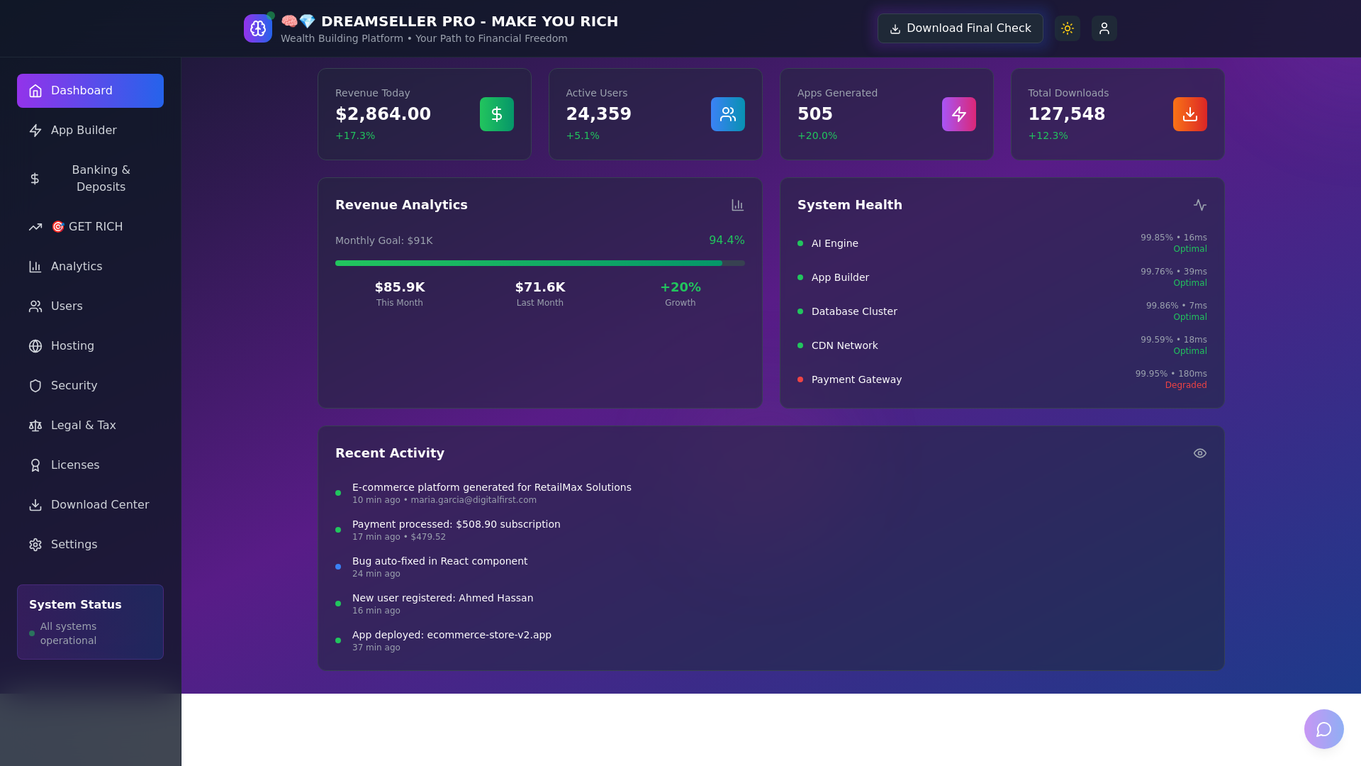website screenshot of https://buildwithfinalcheck.org/