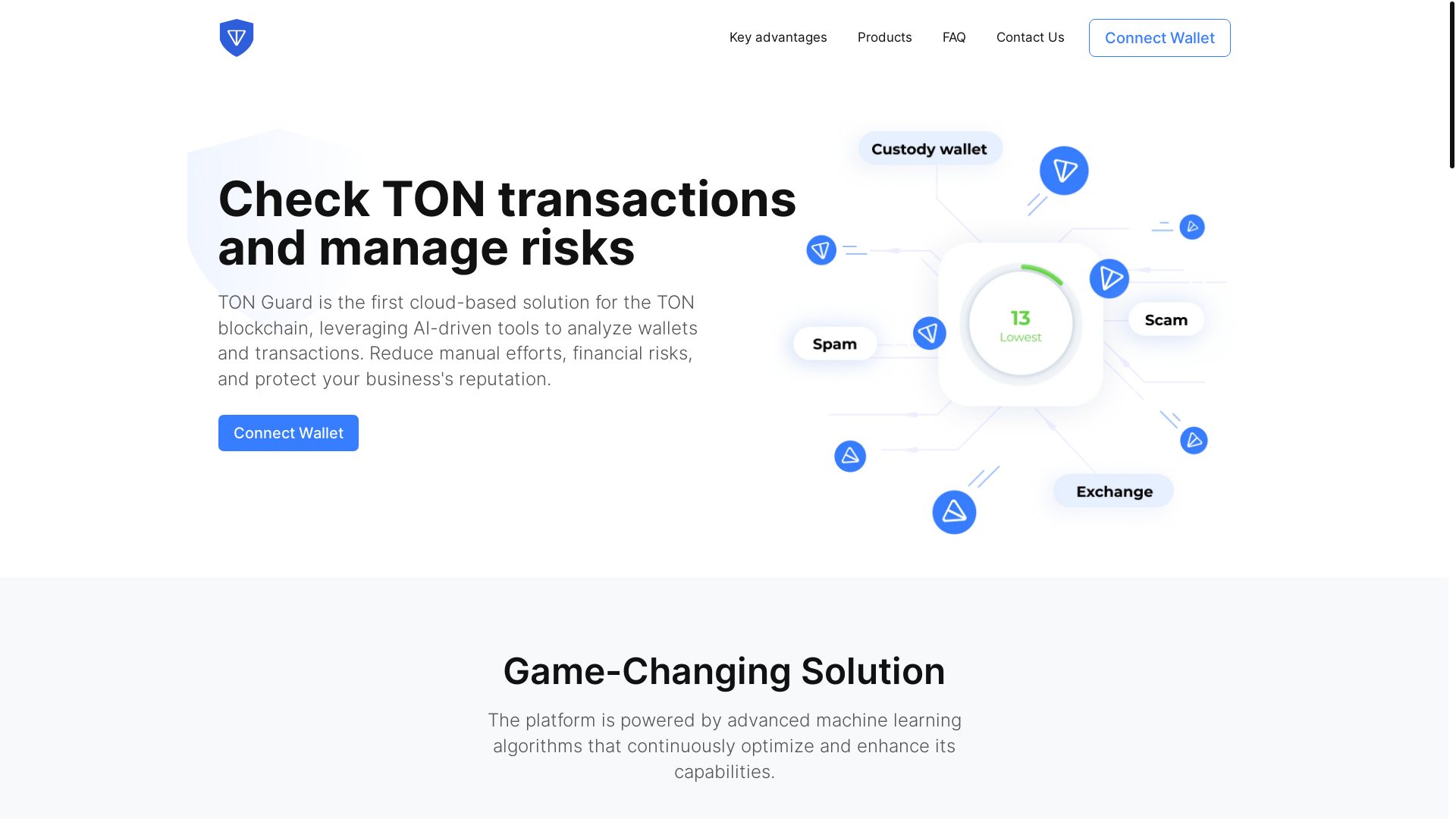 website screenshot of https://amlcheckington.net/