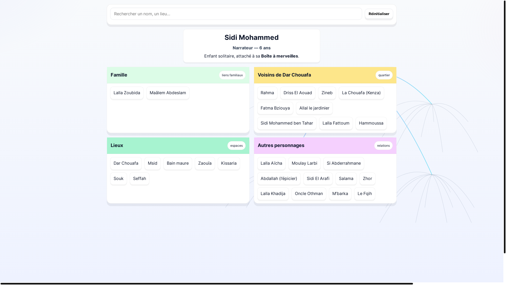 website screenshot of https://boiterelationfr.pages.dev/