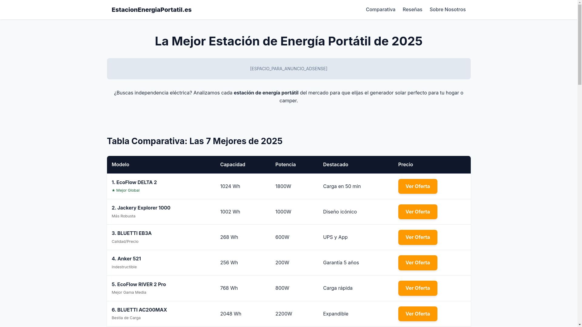 website screenshot of https://estacionenergiaportatil.es/