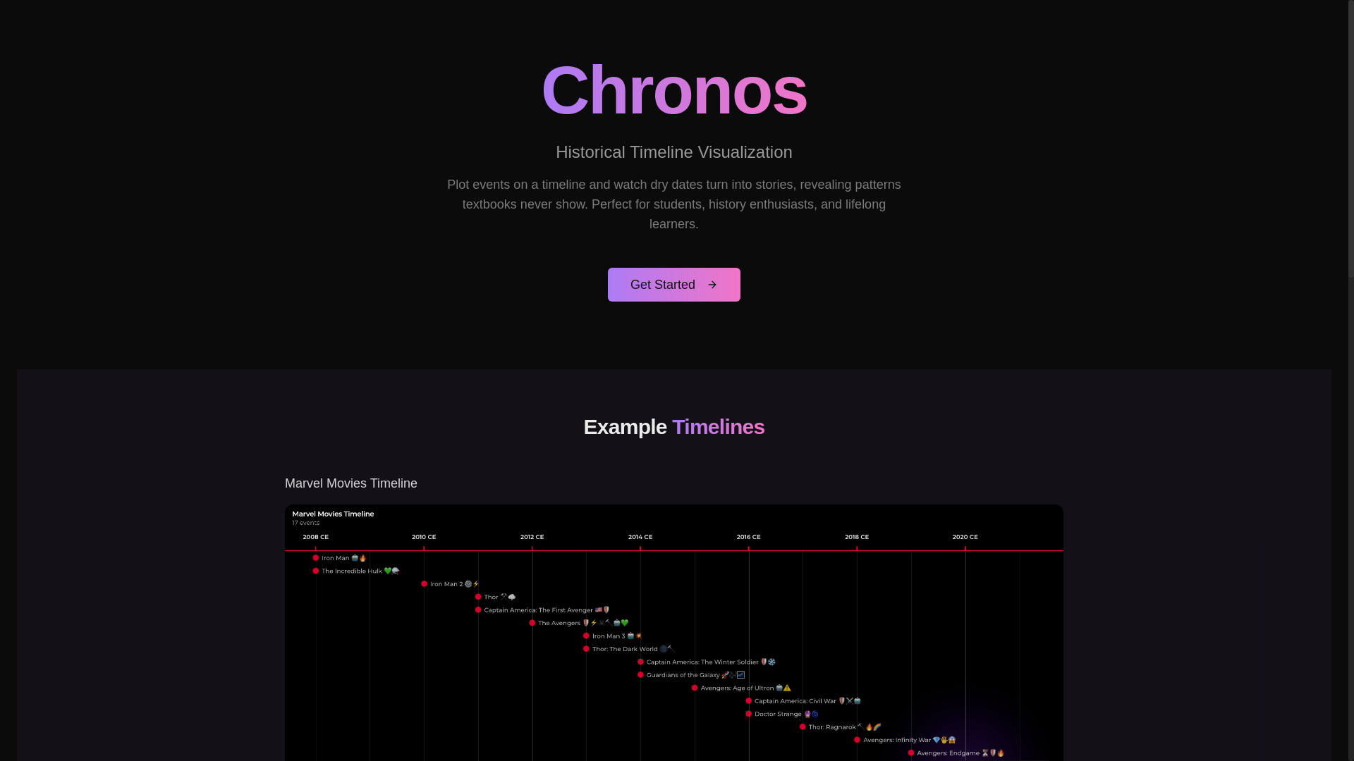 website screenshot of https://chronos-timeline.pages.dev/