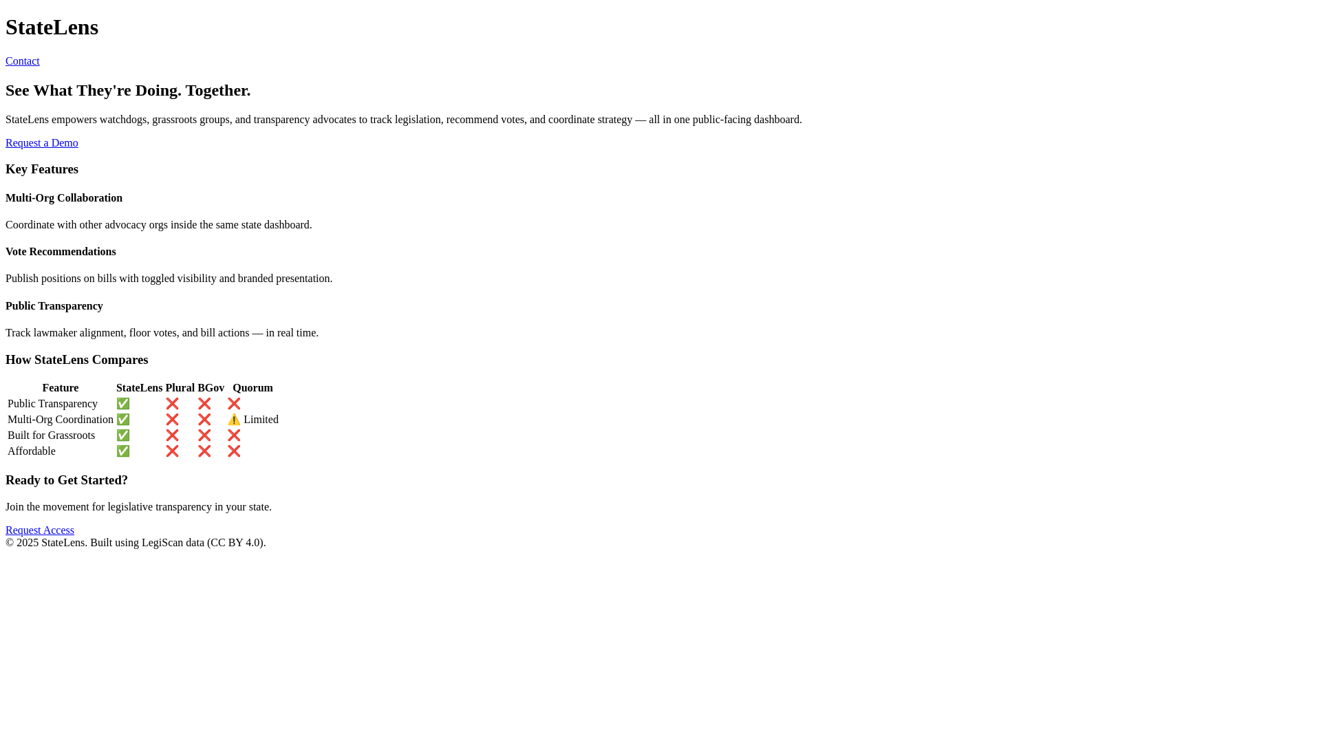 website screenshot of https://statelens-site.pages.dev/