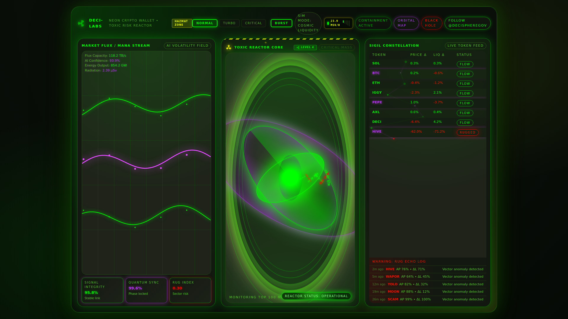 website screenshot of https://neoncryptowallet.com