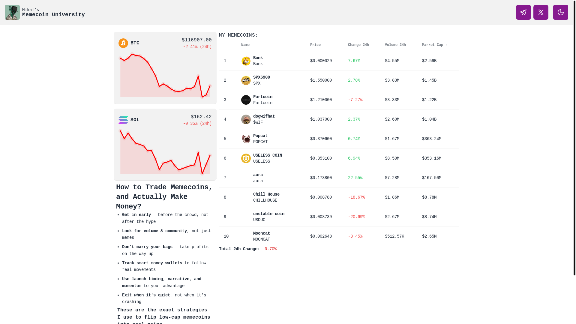 website screenshot of https://memecoinuniversity.org/