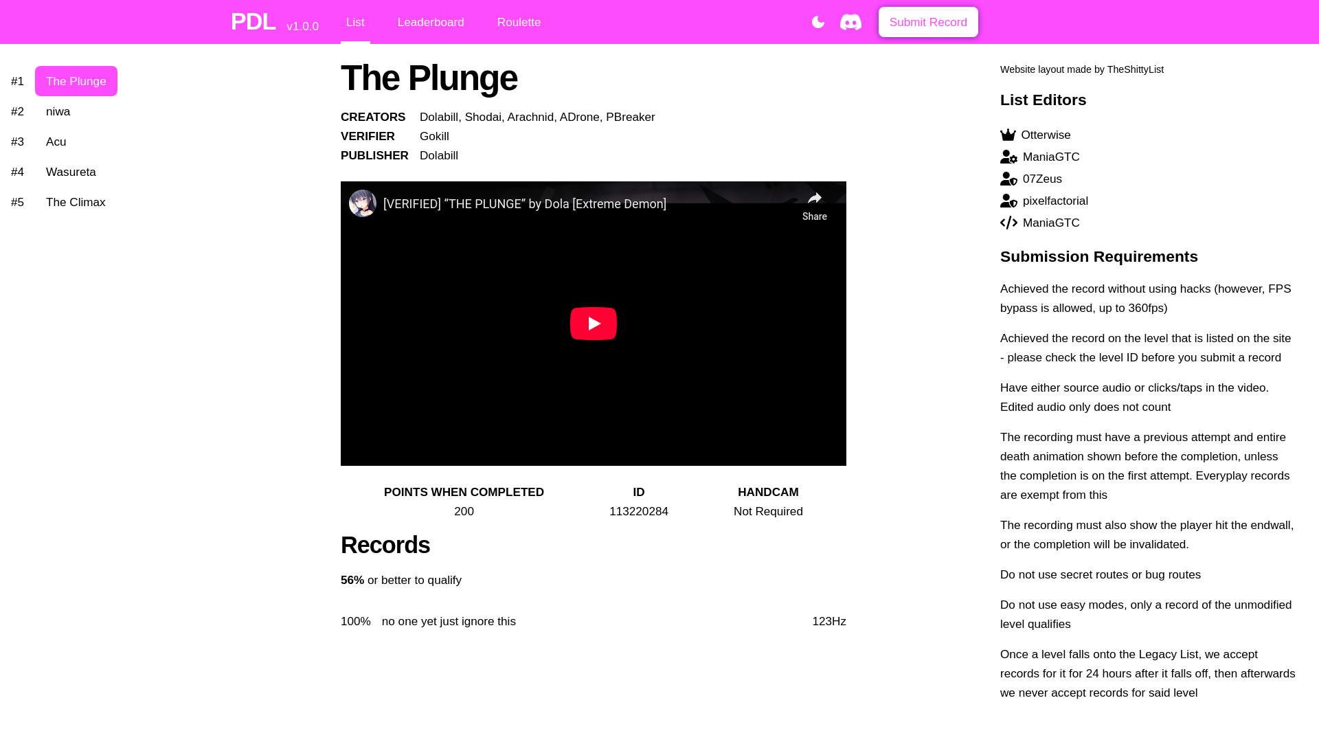 website screenshot of https://pregnantdemonlist.pages.dev/