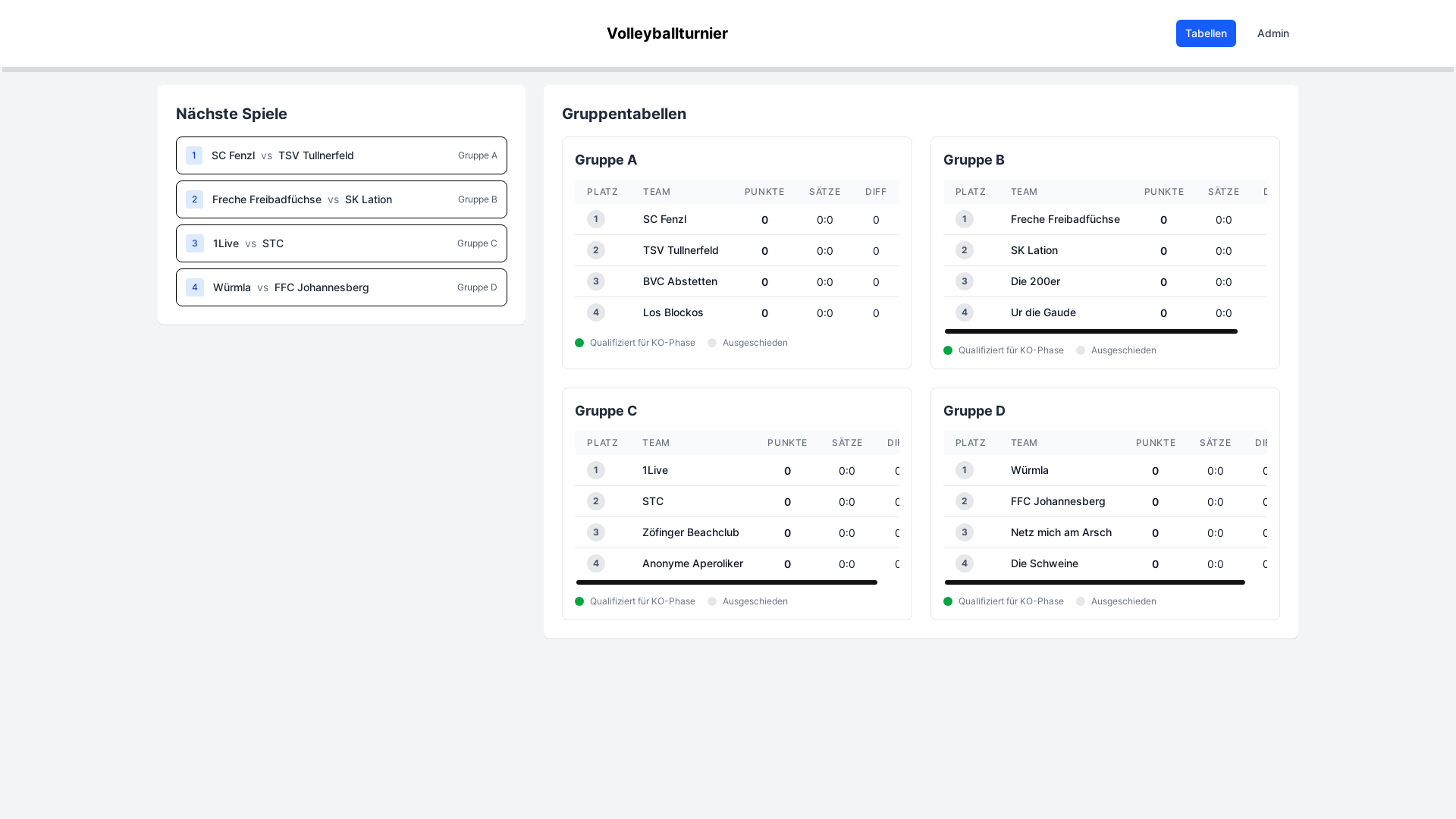 website screenshot of https://volleyball-scoreboard.pages.dev/