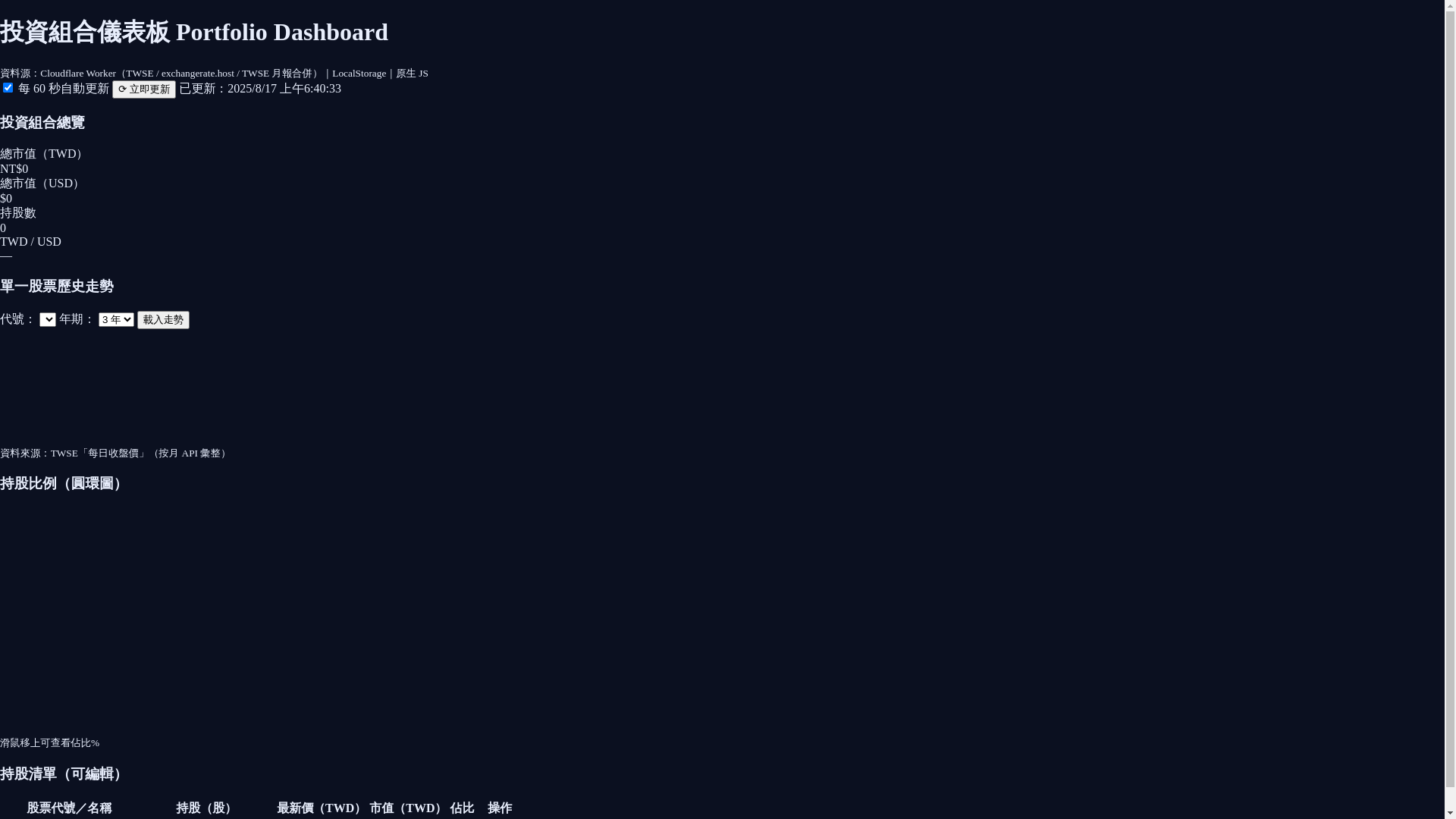 website screenshot of https://stockanalyapp.pages.dev/
