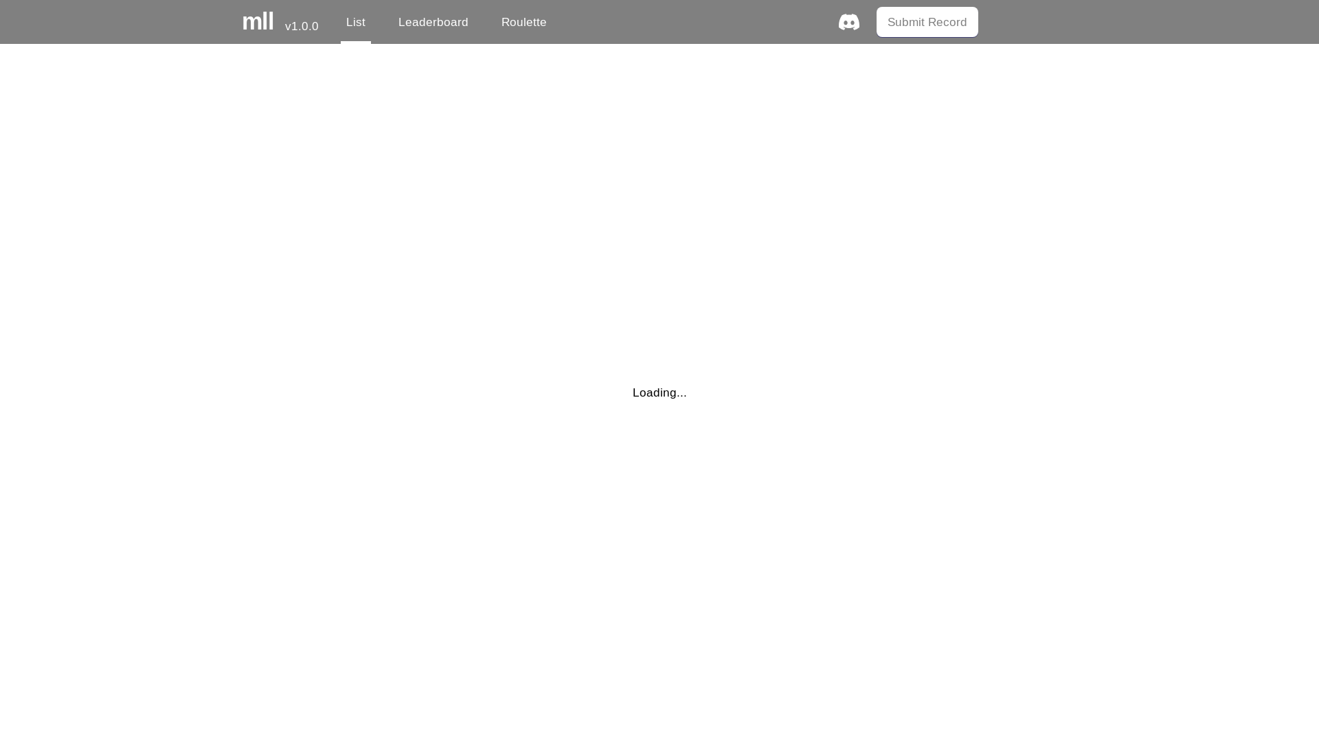 website screenshot of https://memelistgd.pages.dev/