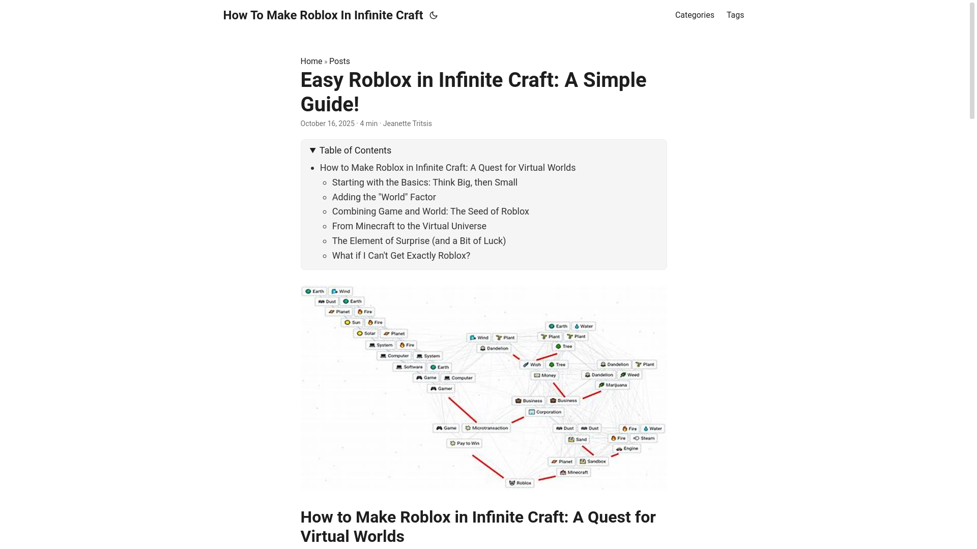 website screenshot of https://how-to-make-roblox-in-infinite-craft.pages.dev/