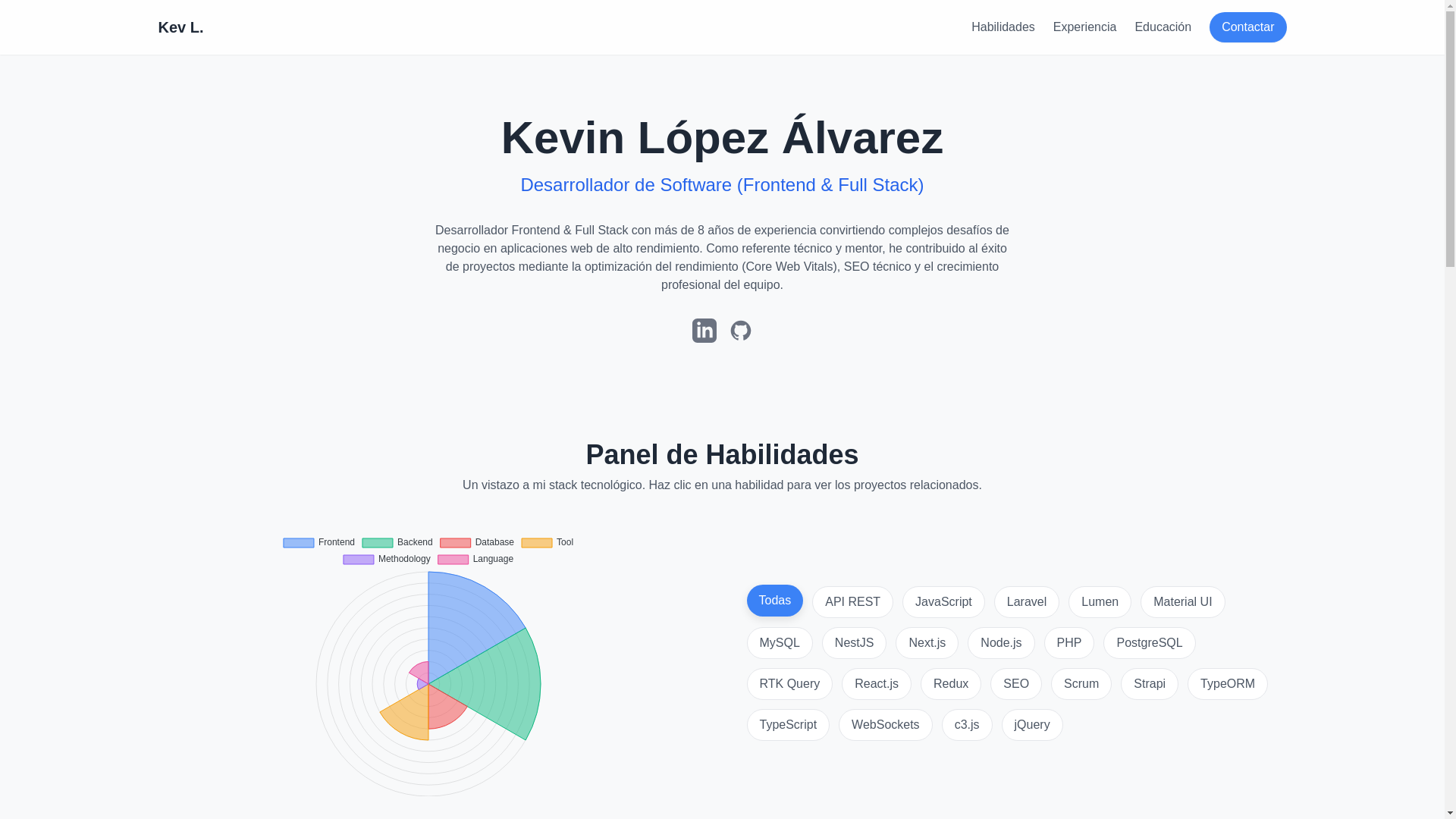 website screenshot of https://kevinlopezalvarez.pages.dev/