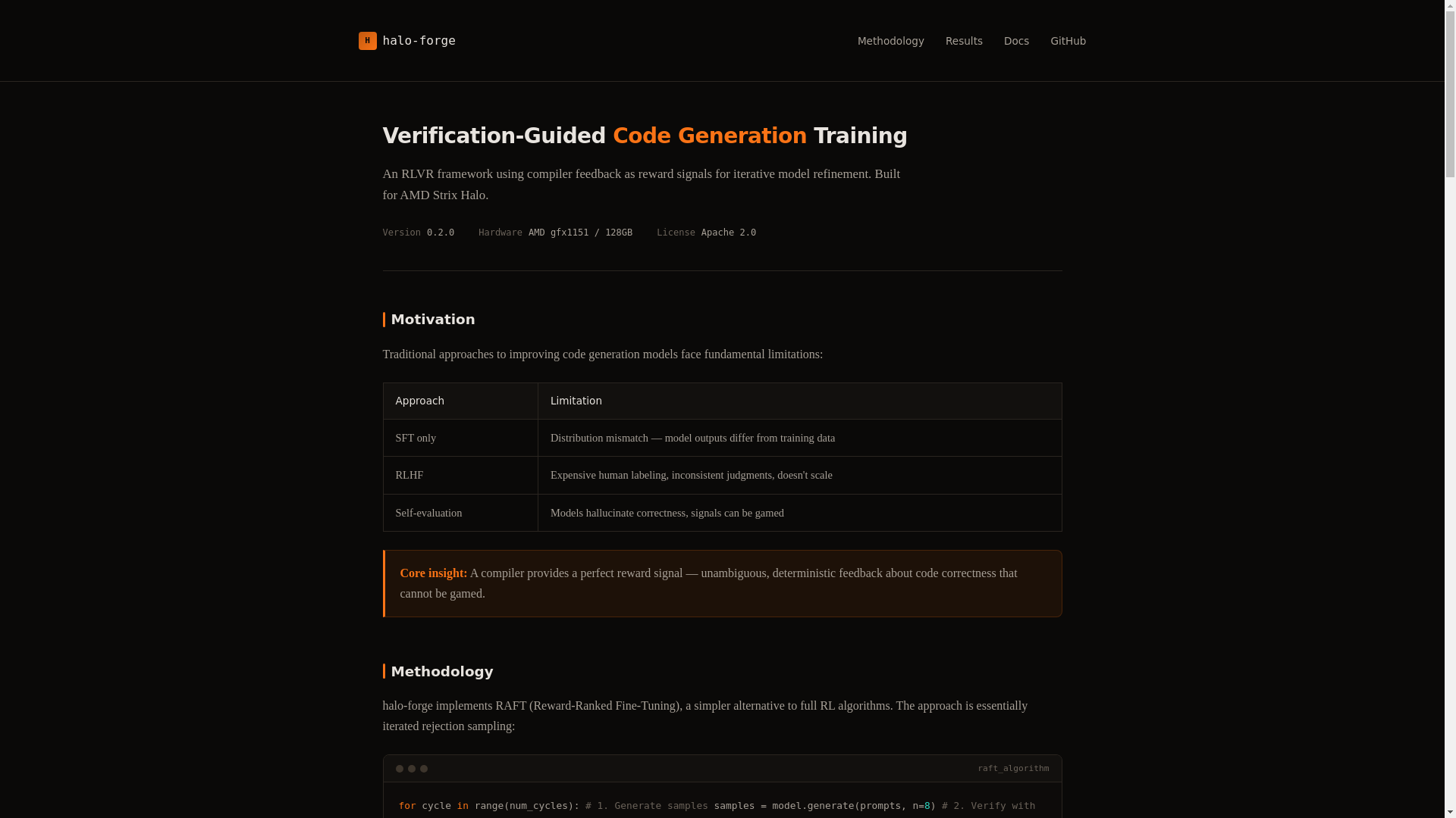website screenshot of https://halo-forge-1b2.pages.dev/