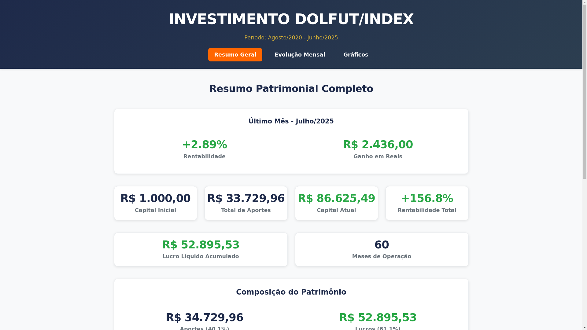 website screenshot of https://visualizador-investimento-julio-2.pages.dev/