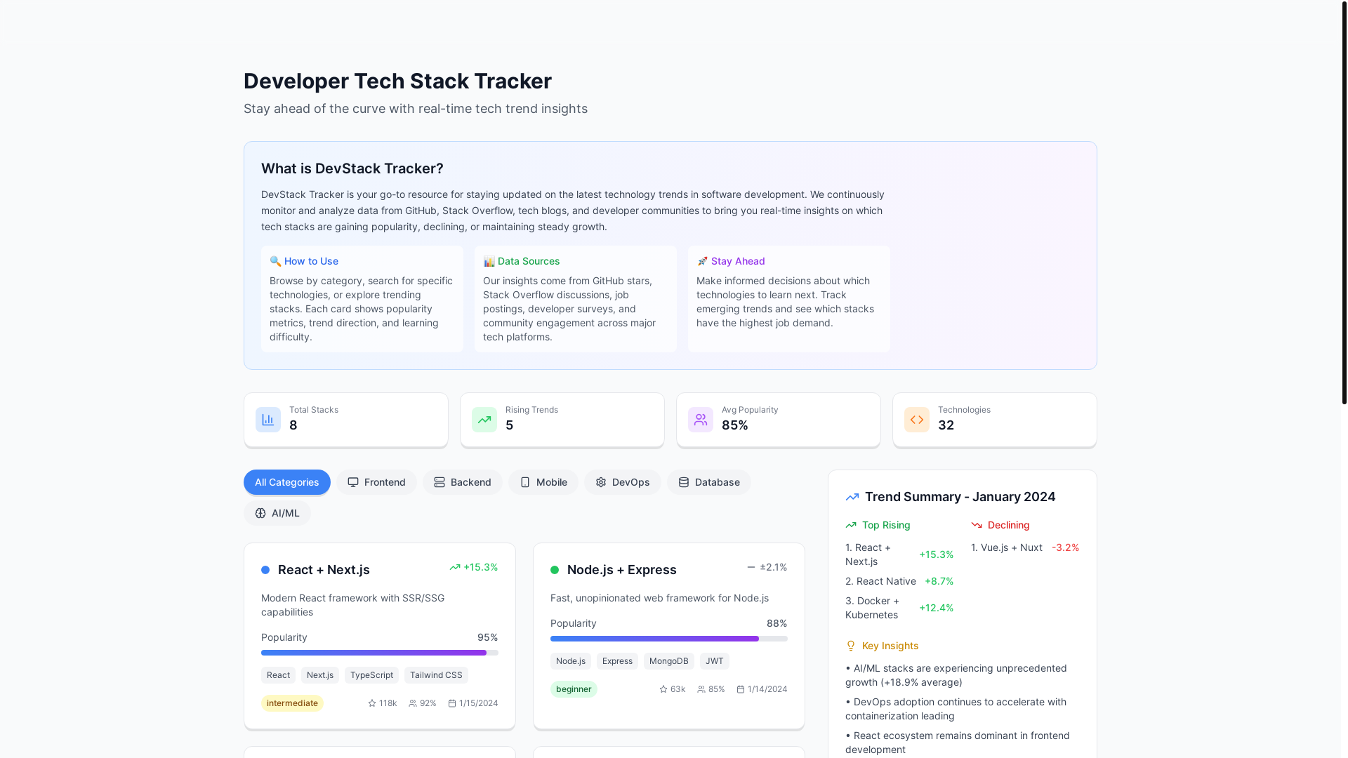 website screenshot of https://stacktracker.pages.dev/