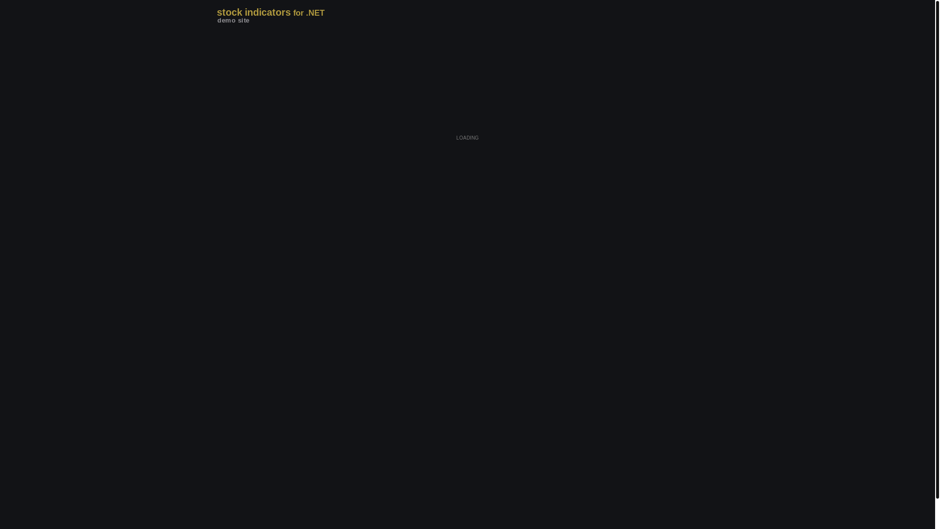 website screenshot of https://stock-charts.pages.dev/
