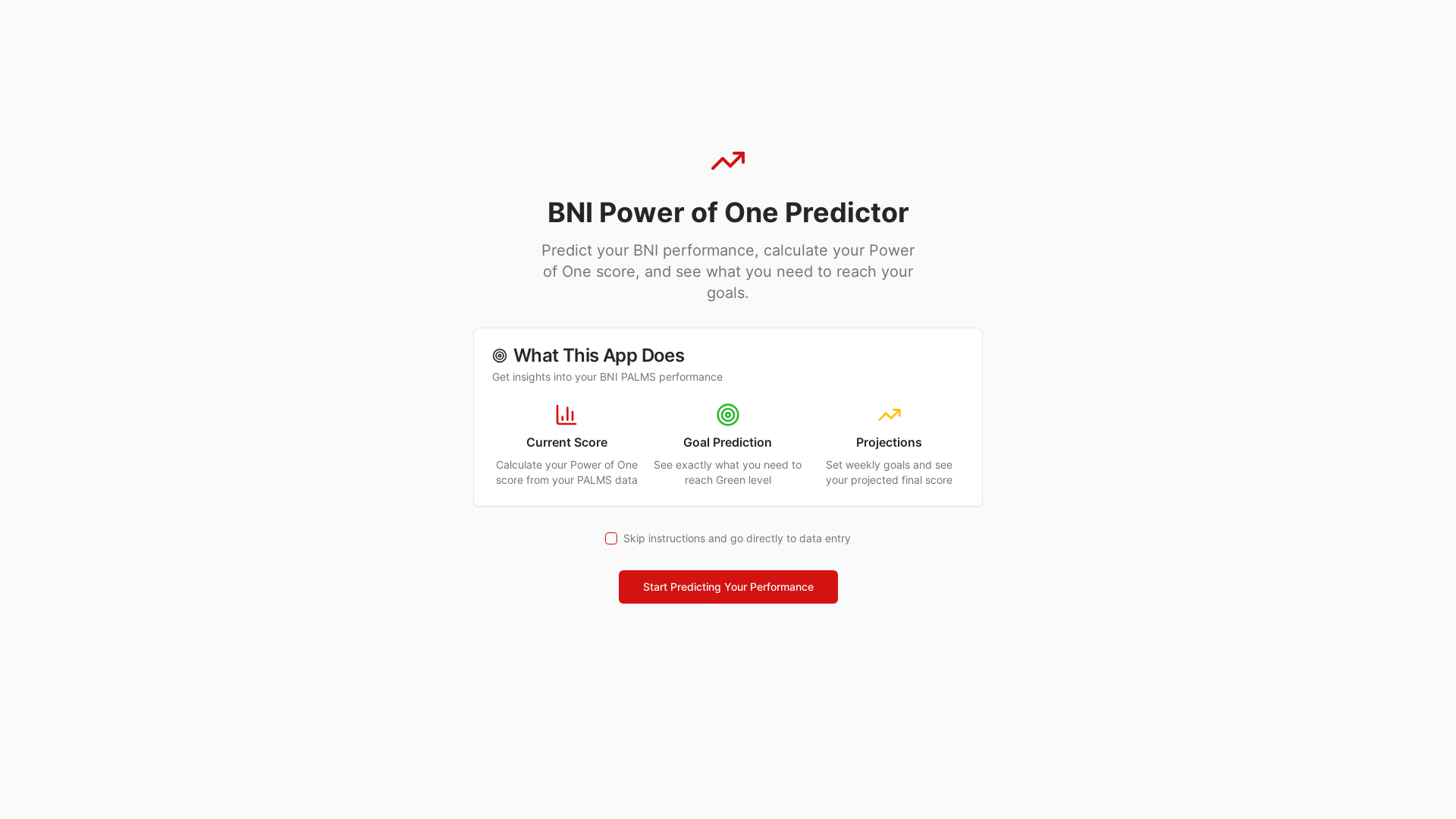 website screenshot of https://po1predictor.com/