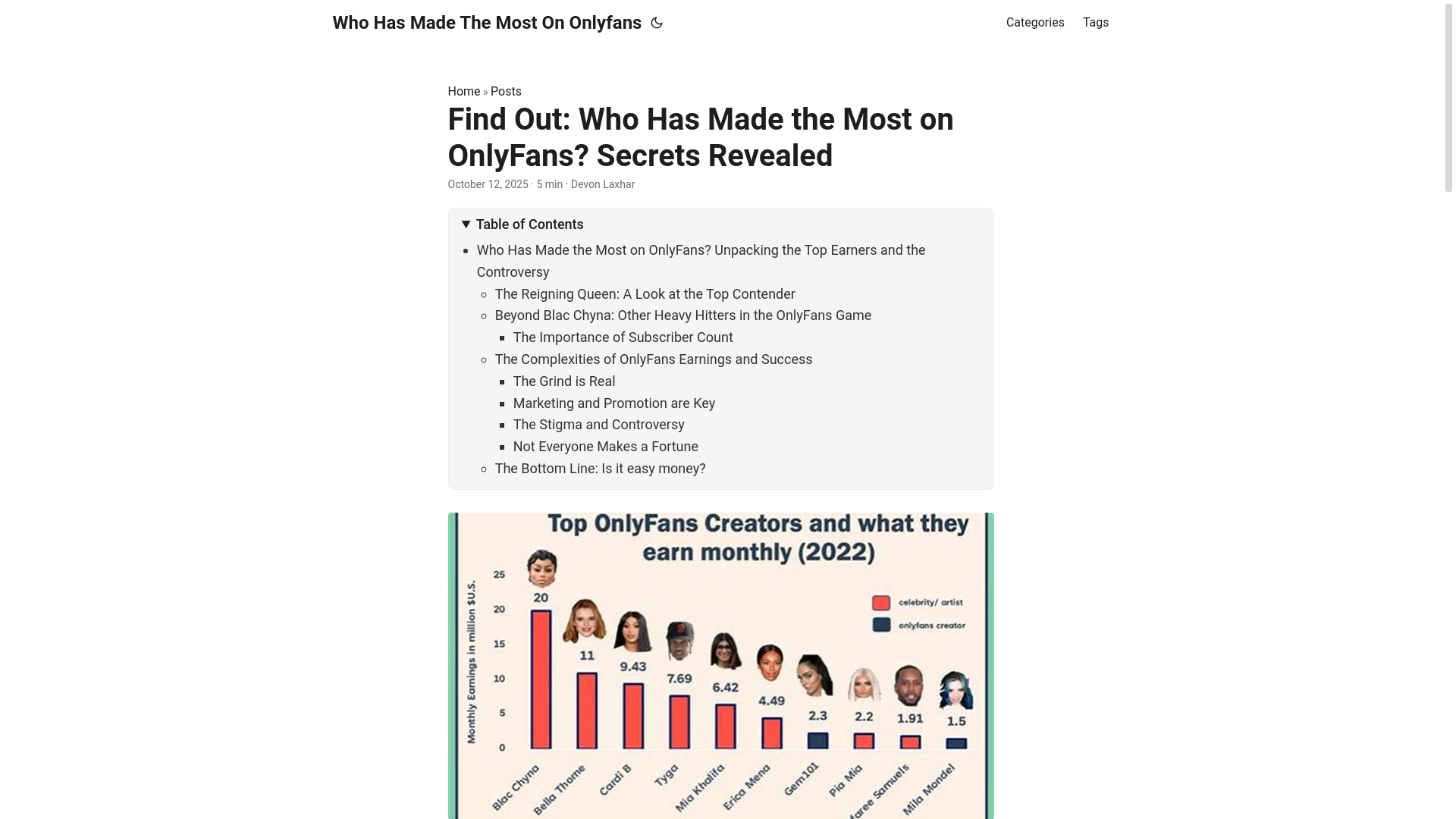 website screenshot of https://who-has-made-the-most-on-onlyfans.pages.dev/