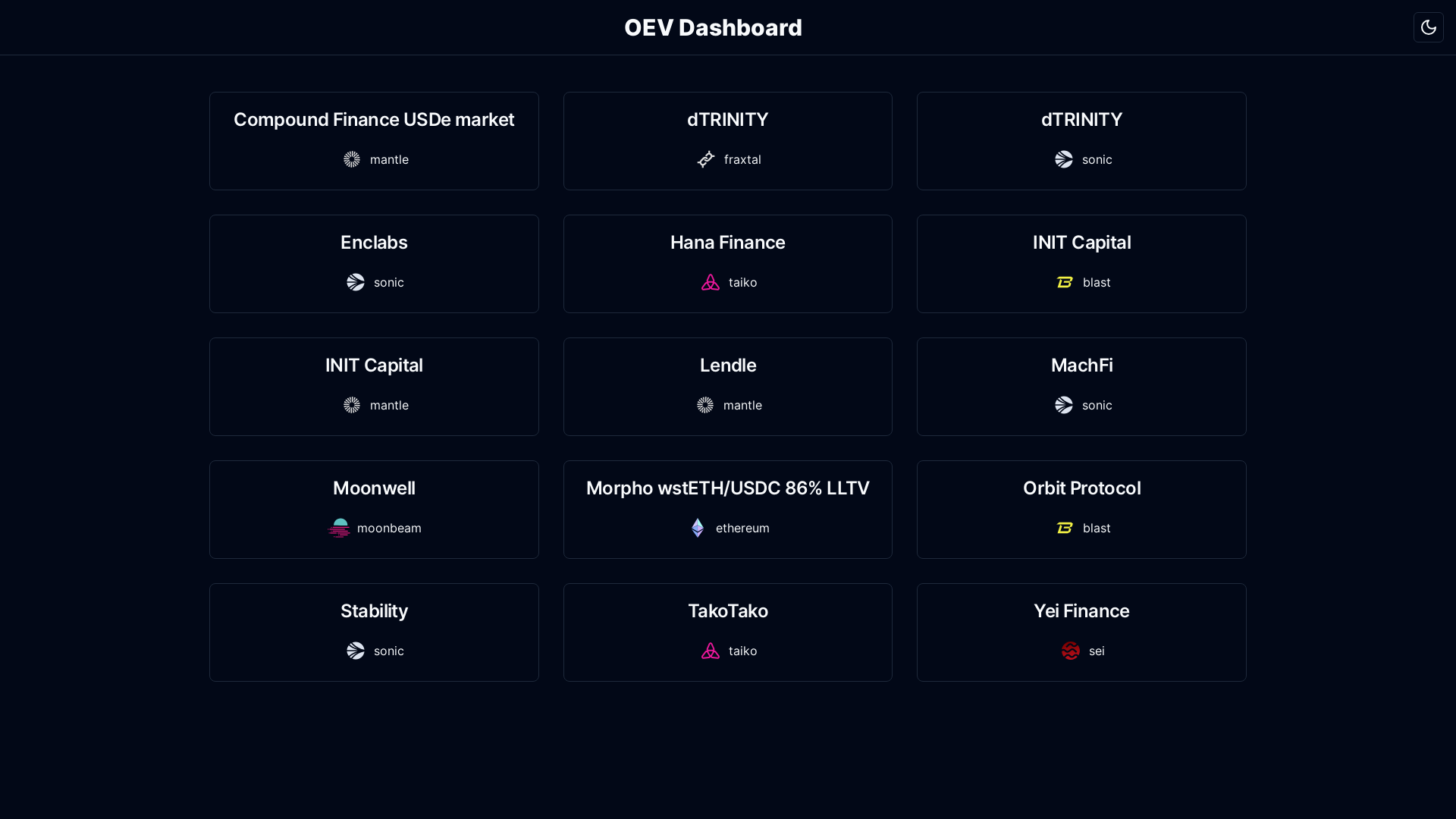 website screenshot of https://oev-dashboard.pages.dev/