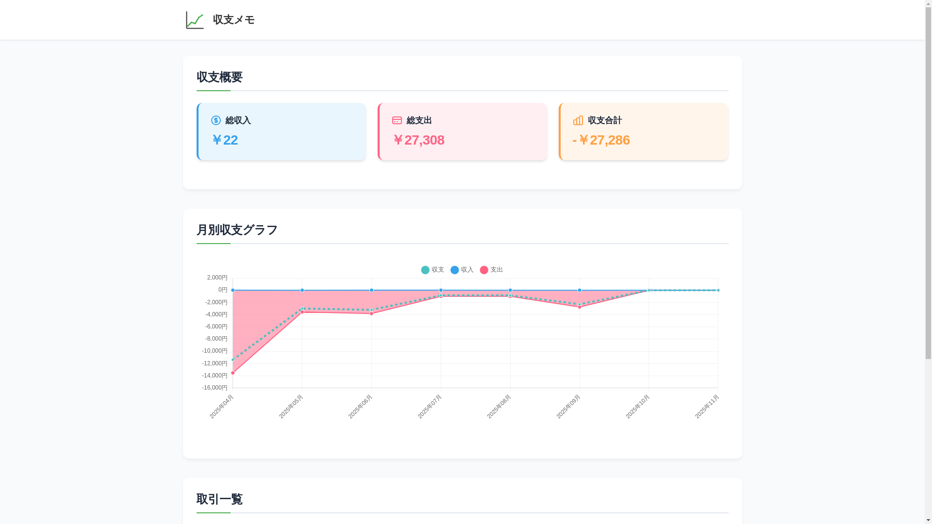 website screenshot of https://web-revenue-report-mc-h-art.pages.dev/