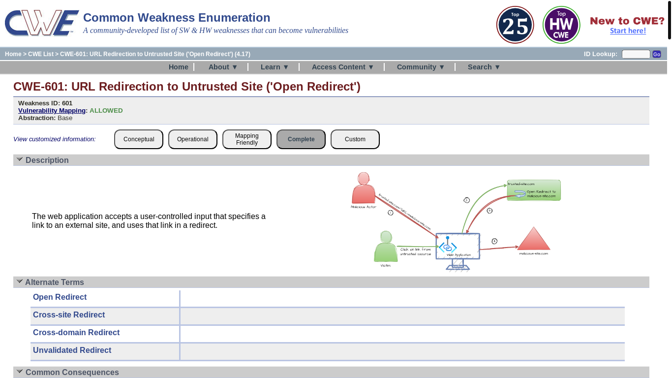 website screenshot of https://cwe.mitre.org/data/definitions/601.html