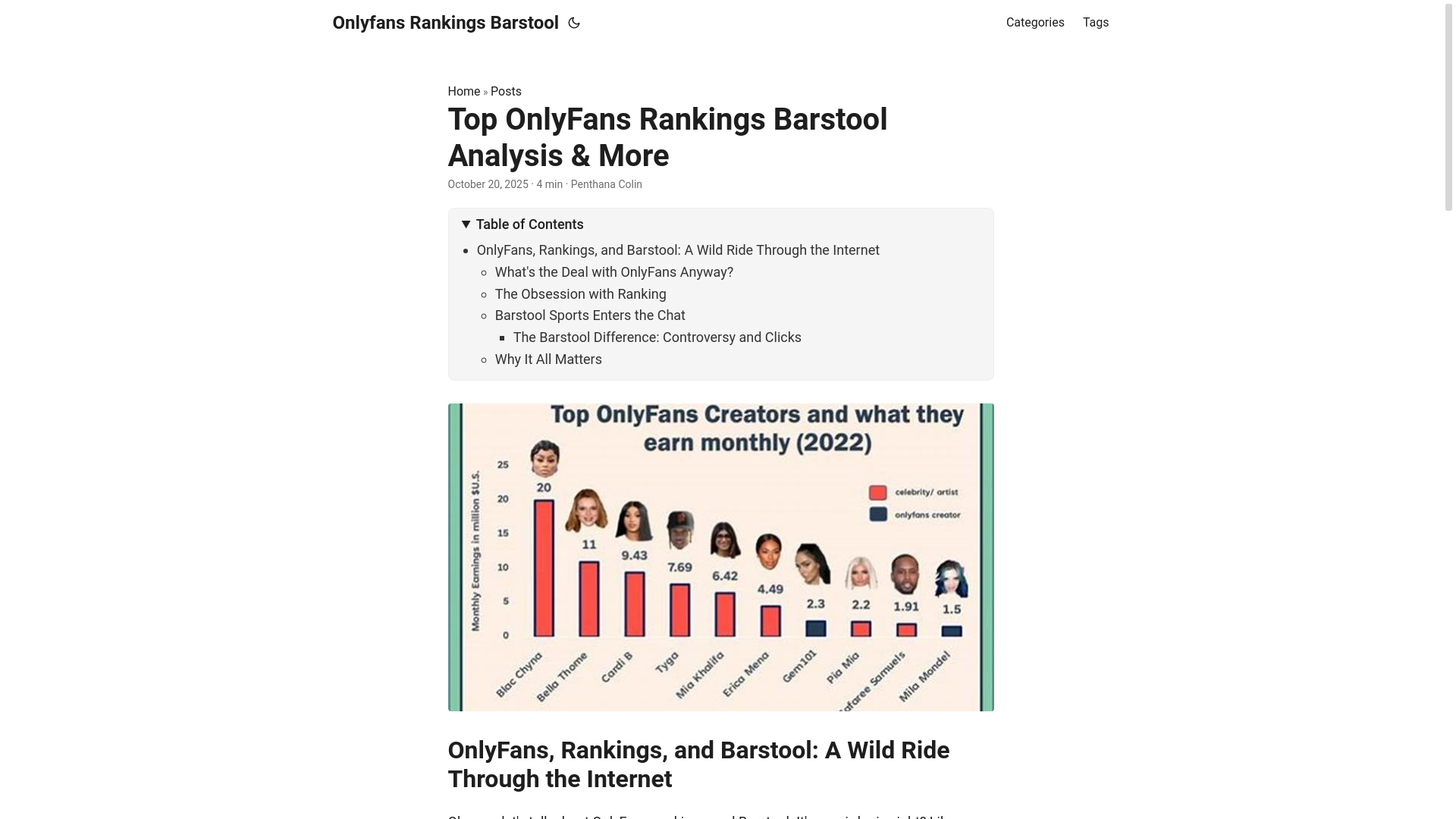 website screenshot of https://onlyfans-rankings-barstool.pages.dev/