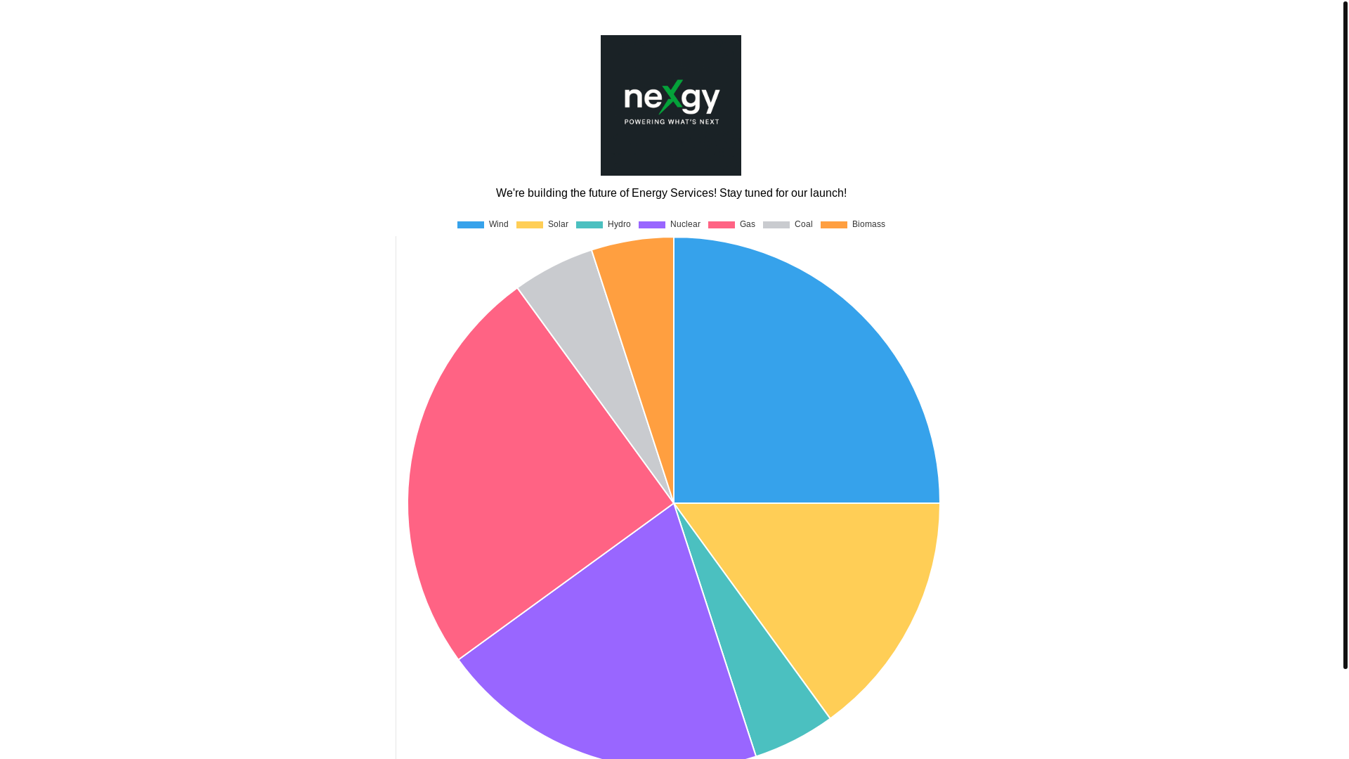 website screenshot of https://nexgy-landing.pages.dev/