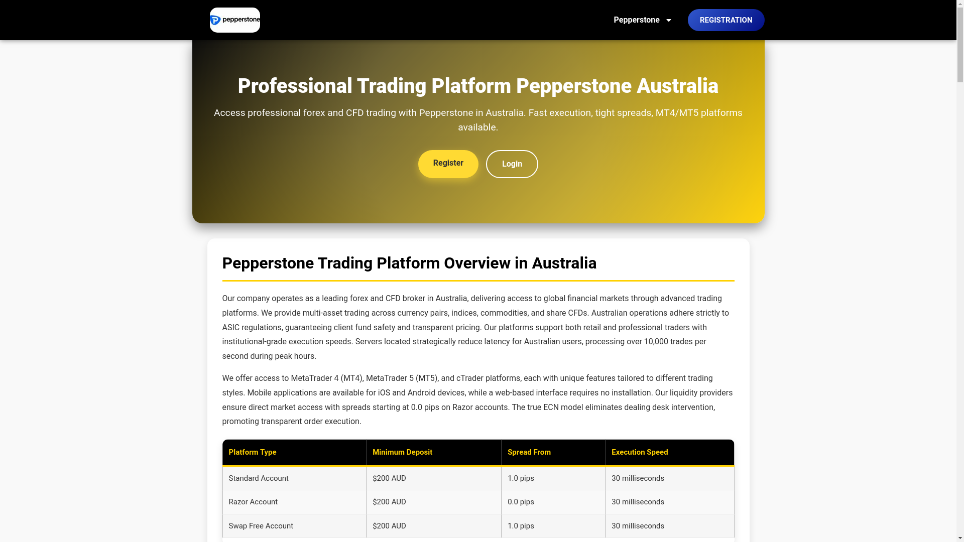 website screenshot of https://pepperbrokerau.com/