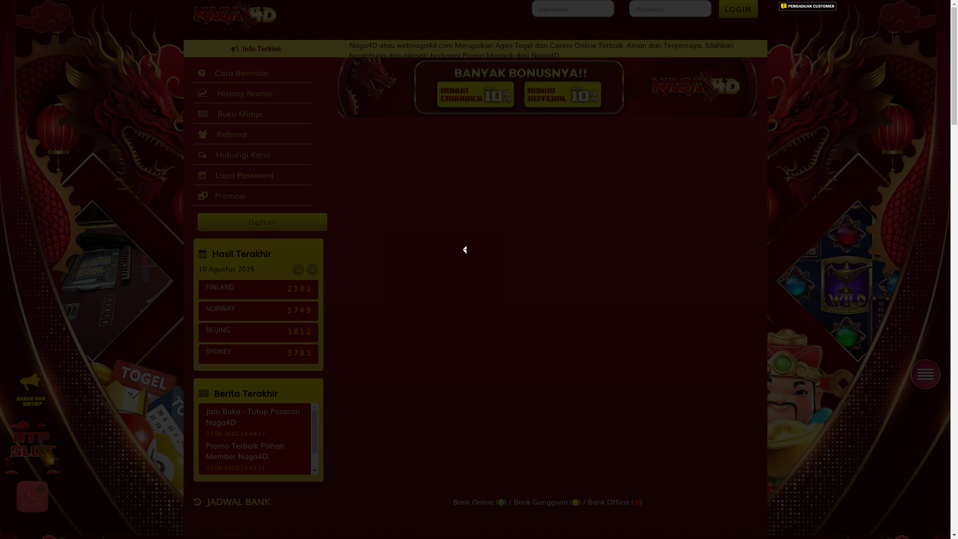 website screenshot of https://naga4dnih.com/