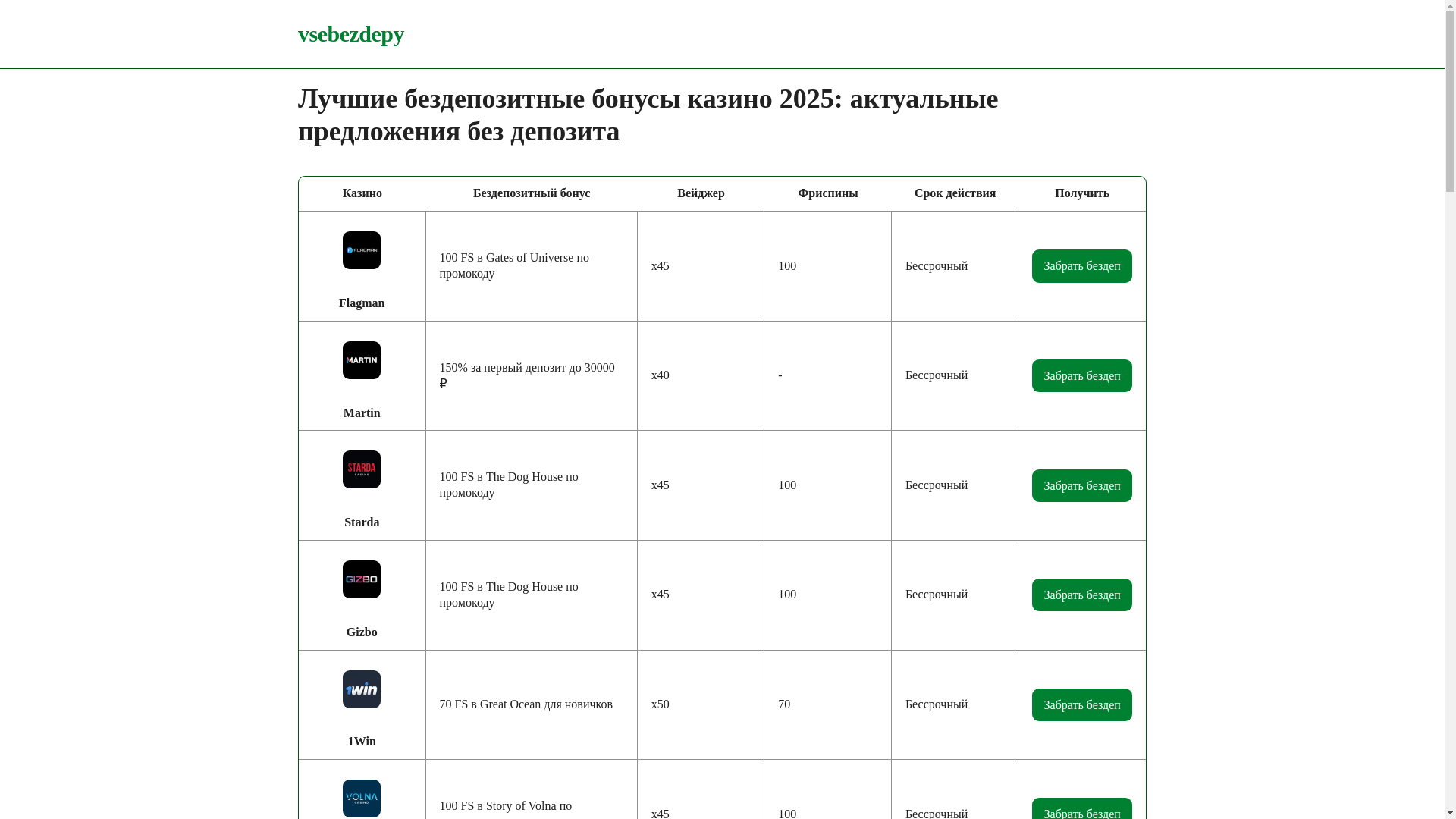 website screenshot of https://vsebezdepy.site/