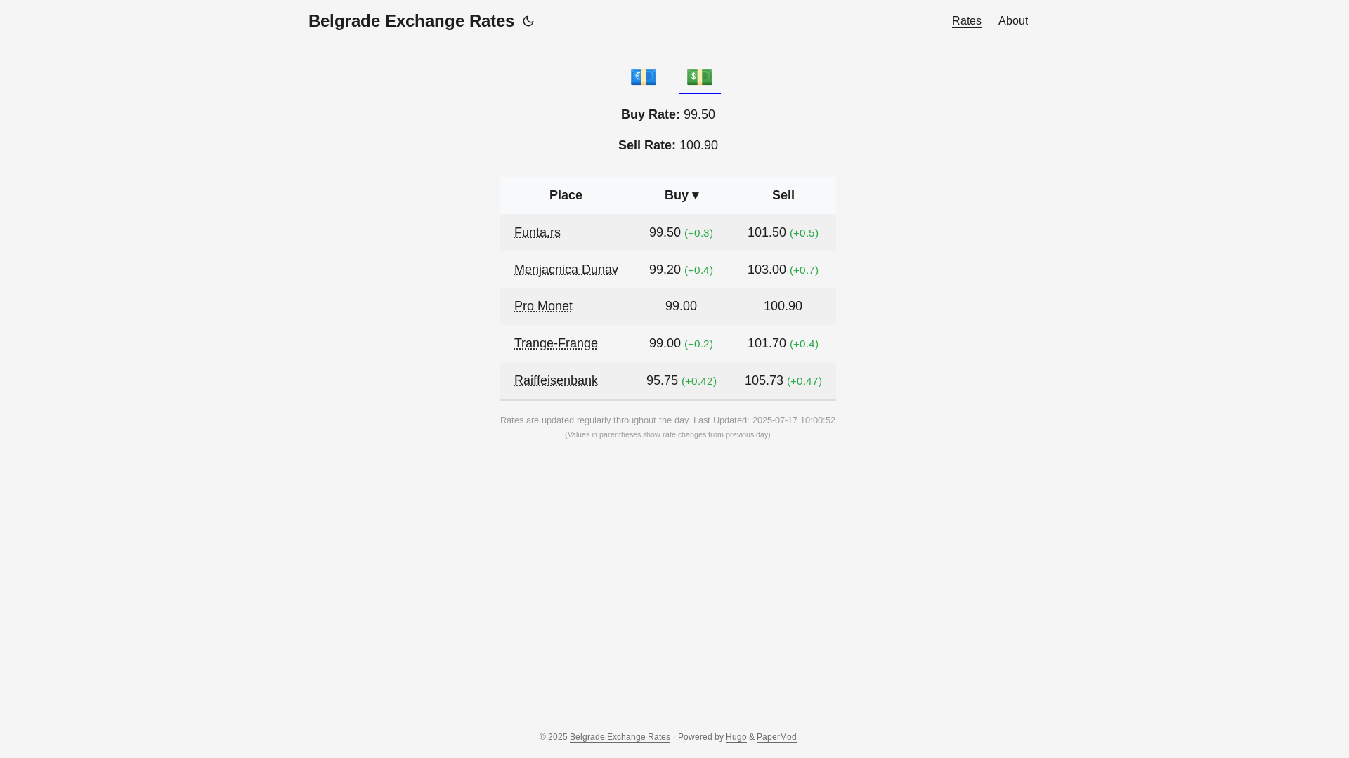 website screenshot of https://yaexchangeweb.pages.dev/
