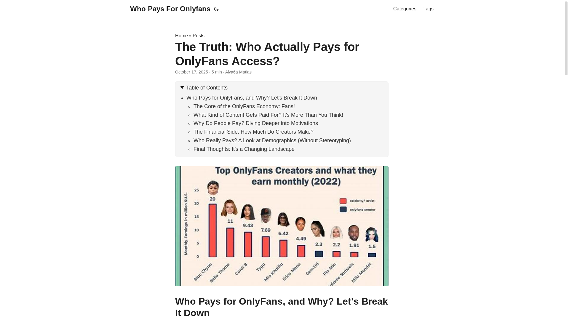 website screenshot of https://who-pays-for-onlyfans.pages.dev/