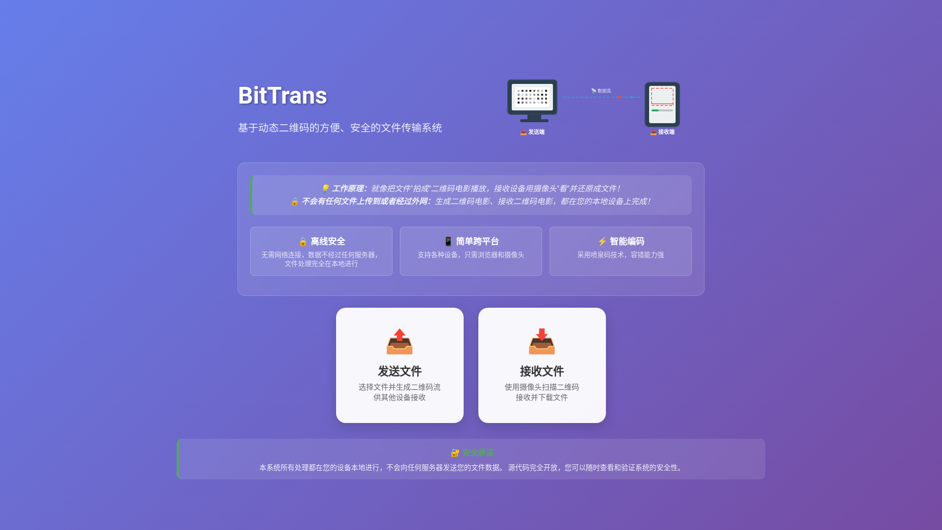 website screenshot of https://bittrans.pages.dev/