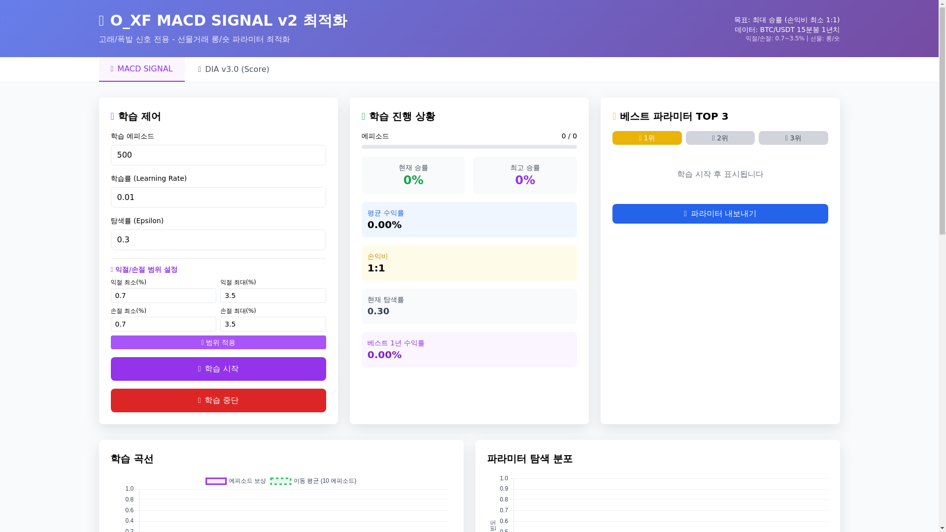 website screenshot of https://machine-4mr.pages.dev/