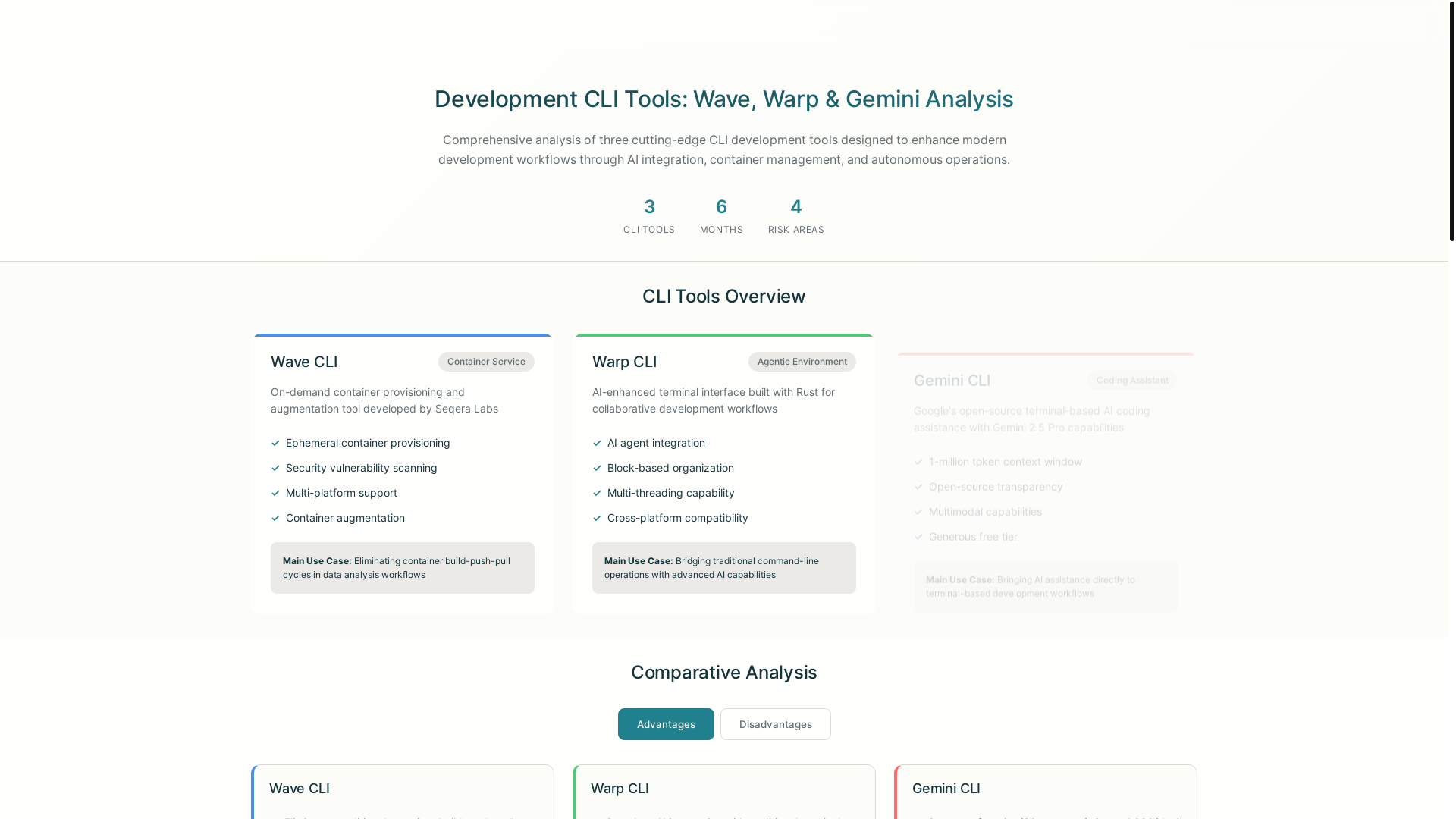 website screenshot of https://cli-tools-dashboard.pages.dev/