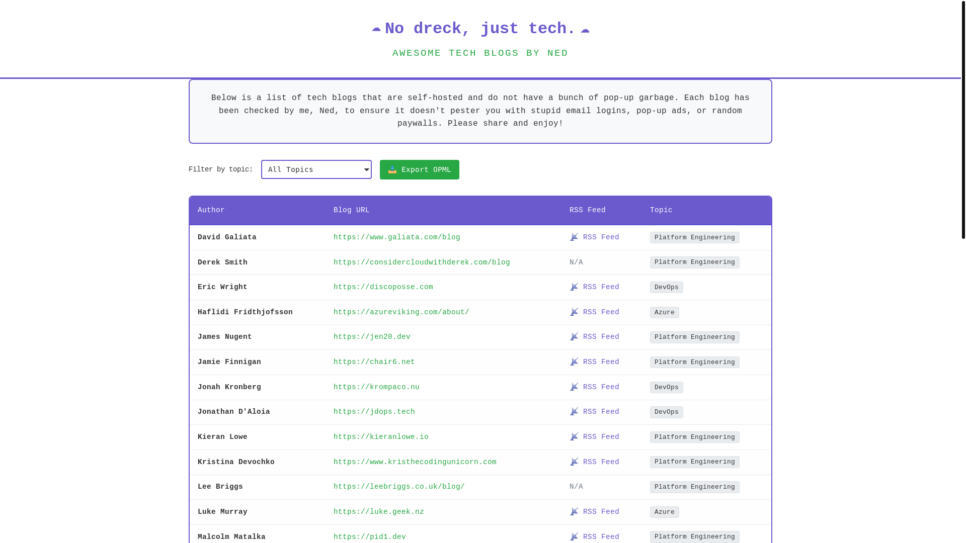 website screenshot of https://awesometechblogs.net/