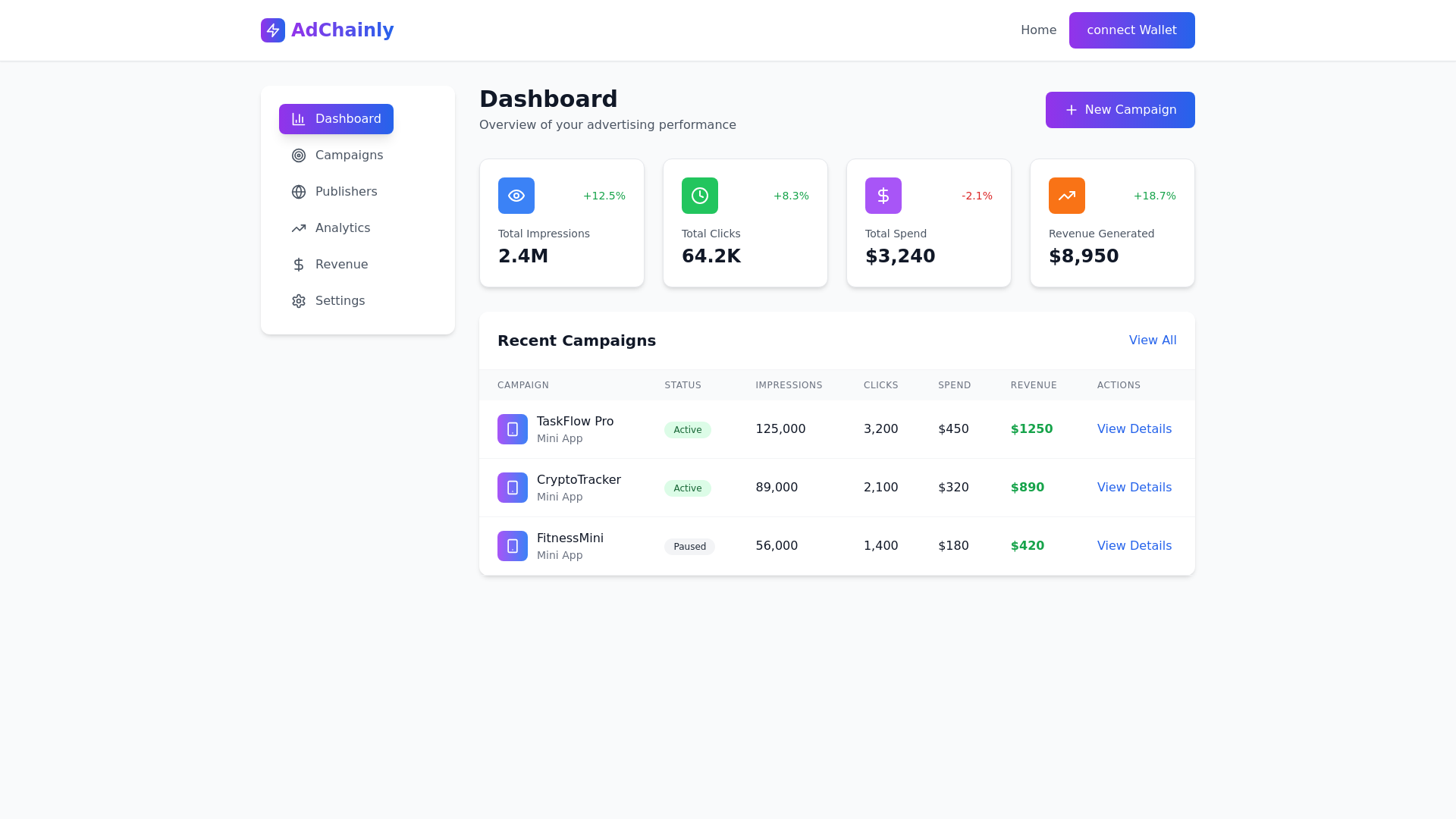 website screenshot of https://ad-chainly.pages.dev/