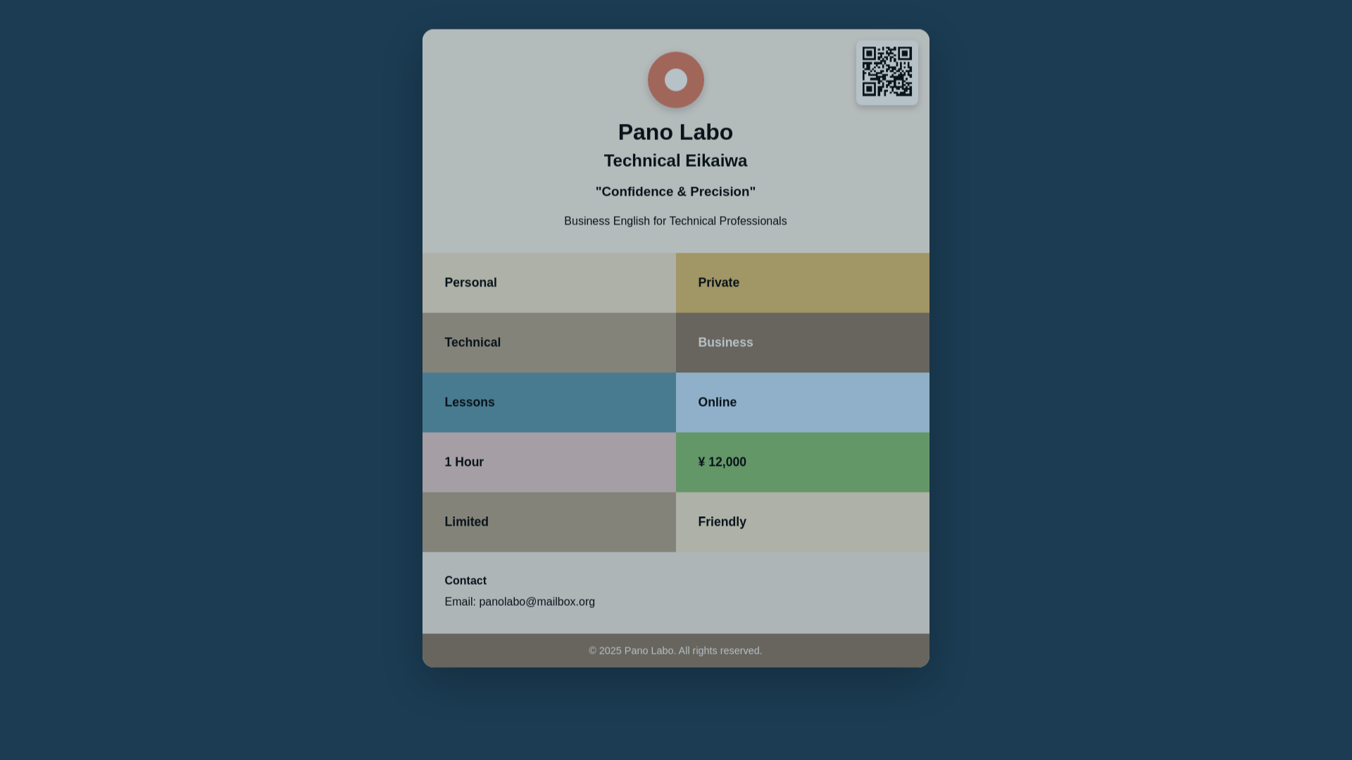 website screenshot of https://panolabo.xyz/