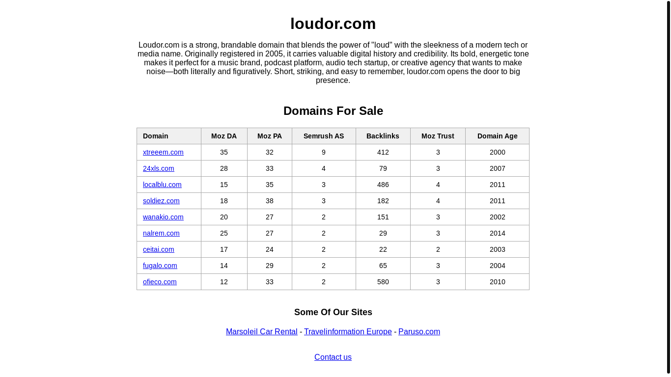 website screenshot of https://loudorcom.pages.dev/