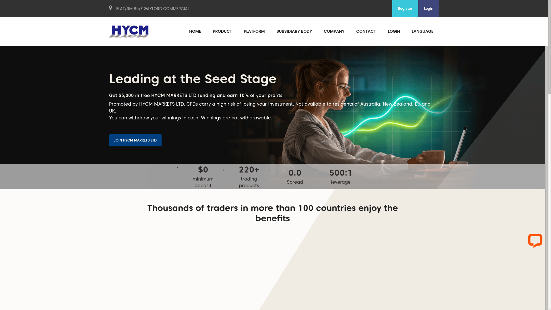 website screenshot of https://hycmtradeltd.com/