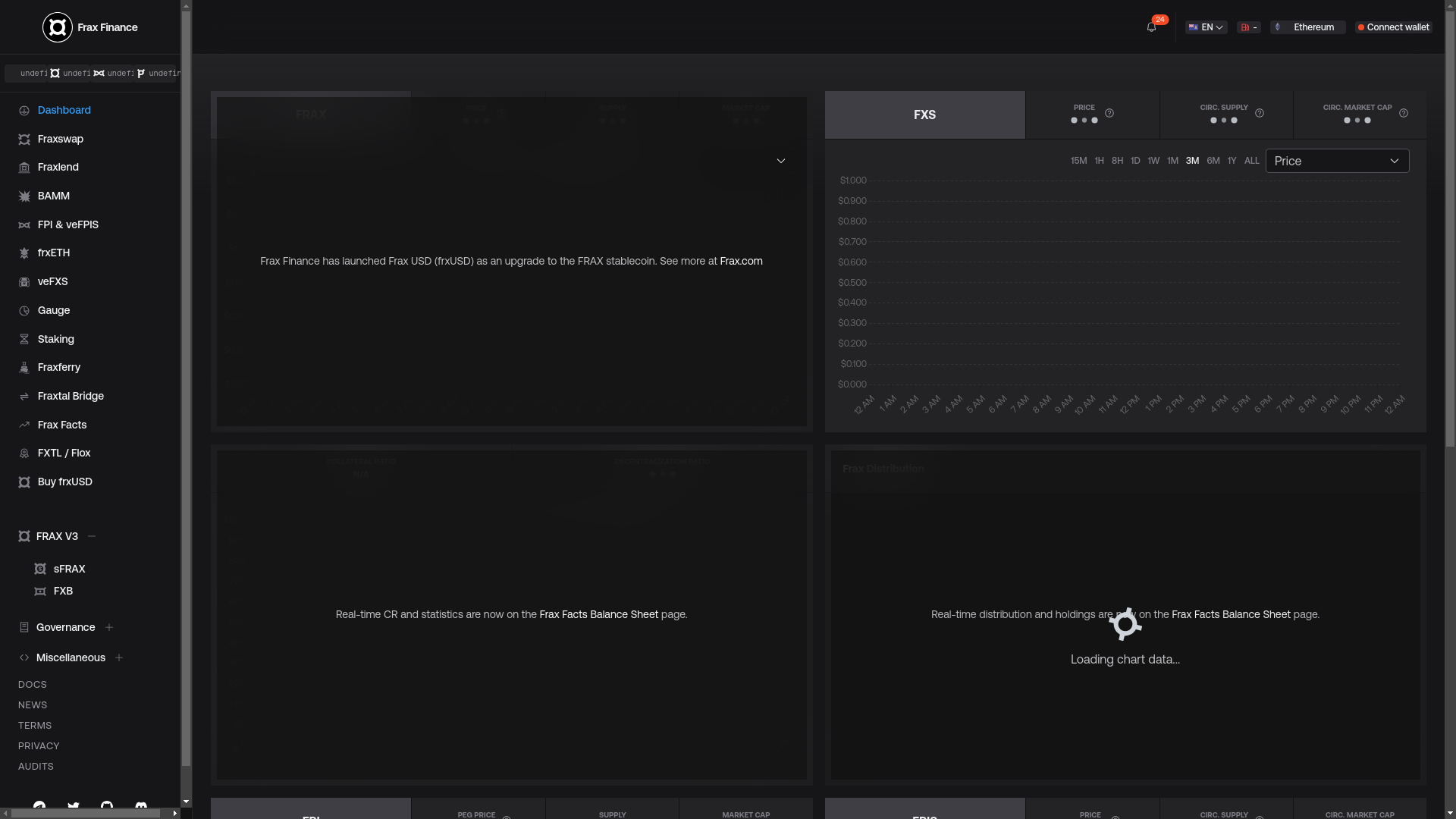 website screenshot of https://frax-app.pages.dev/