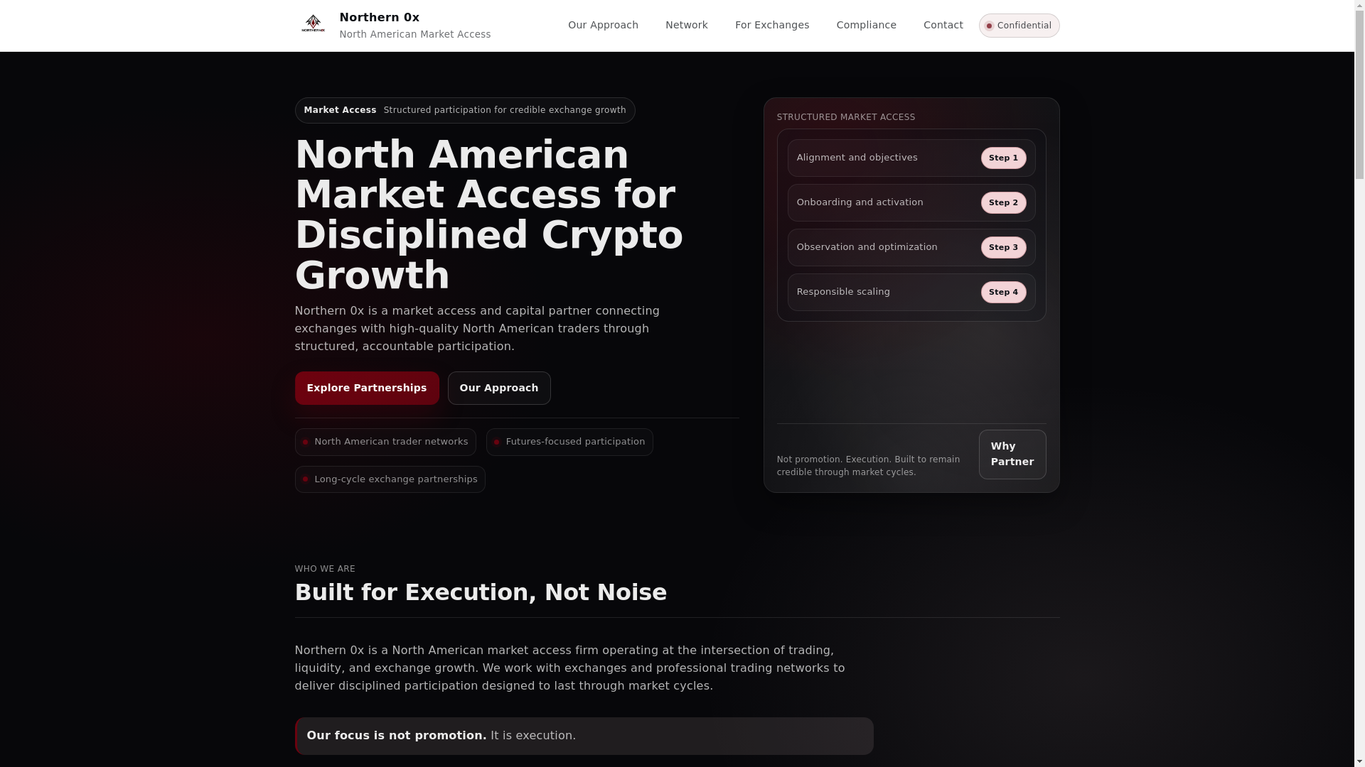website screenshot of https://northern0x.com/