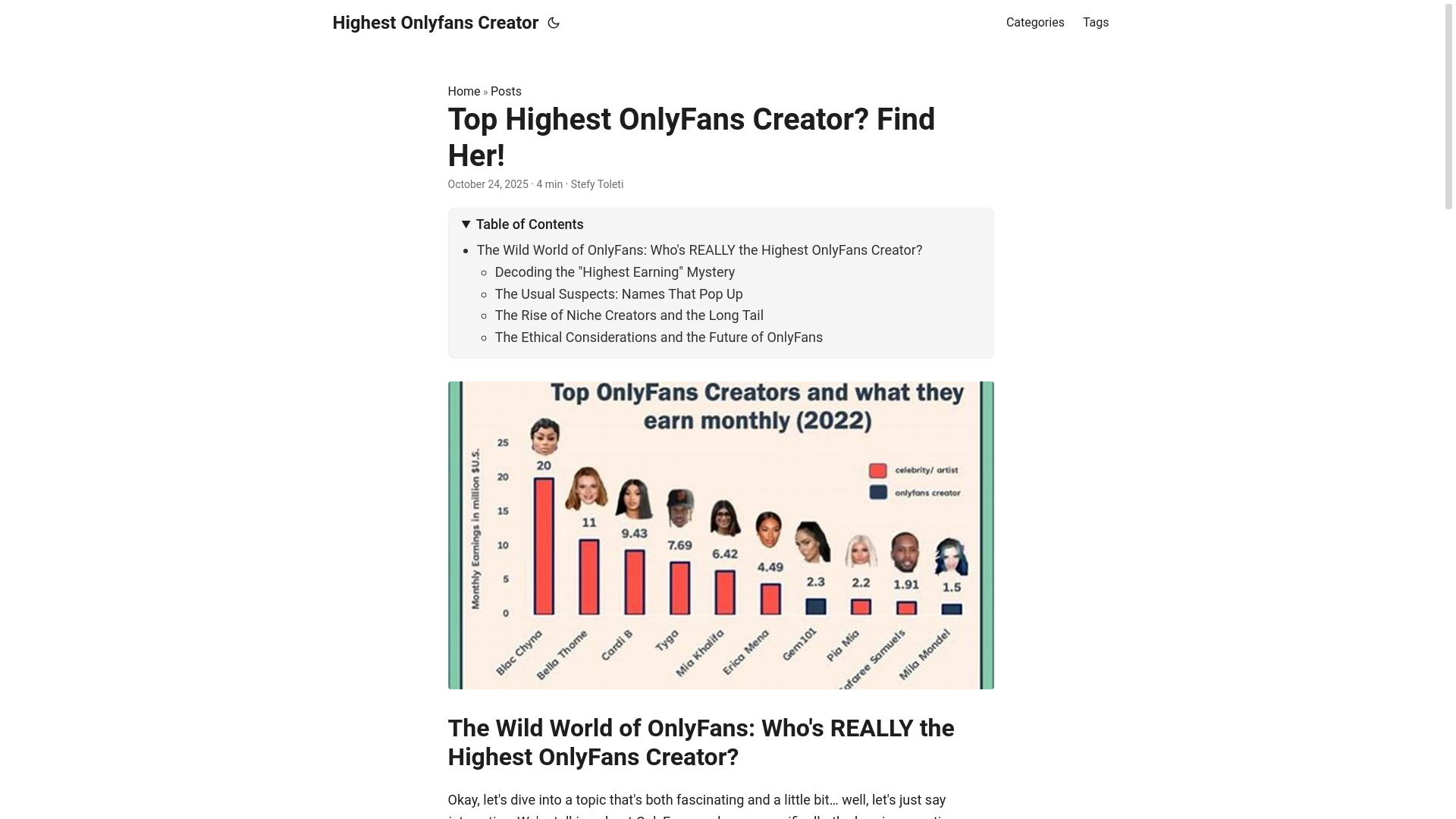 website screenshot of https://highest-onlyfans-creator.pages.dev/